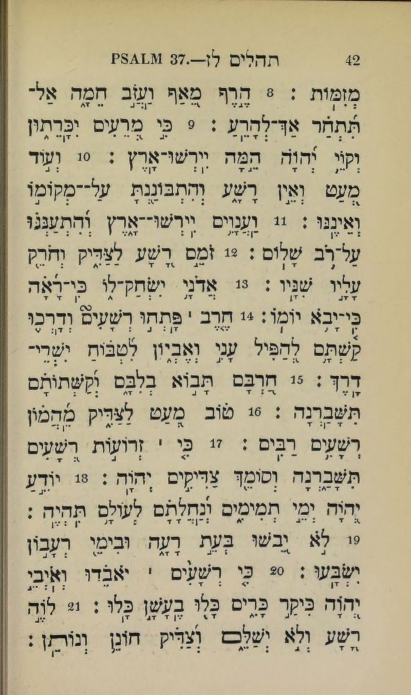 42 תהלים לז--.37 מזמות : 8 הרף מאף ועזב חמה אל- תתחר אד־להרע : 9 כי מרעים יכרתון והוי יהוד, המה יירשו־ארץ : 0! ועוד ; : ■ד ■ד •ן: ▼ך.• י : ^ מעט ואין רשע והתבוננת על־־מקומו 1: - : -4 י •ד : • ג ׳־^; ־1 - : ^ ואיננו : !! וענוים יירשו־־ארץ והתענגו ; - ••ן -ן:- זיע •) ; ז*••• ז ; • : ־ ; על־רב שלום : 2! ^מם רשע לצ-דיק והרק עליו ש3יו : 3נ אדני ישחק־לו כי־ראה ד • •1( דג •:״•** •ן יד ז כי״יבא י1מו:4! חרב י פתחו רשעים ודרכו ־1 ׳- ן •••>•.• ז, : ^ : ז • : ד!: קשתם להפיל עני ואביון לטבוח ישרי- דרי : 15 חרבם תב1א בלבם וקשתותם תשברנה : 6! טוב מעט לצדיק מהמון רשעים רבים : 17 כי י זרועות רשעים י ▼ - •1 ־> ! ^ x ■ תשברנה וסומך צדיקים יהוד, : 18 יודע • ז• ▼ 2 } ▼ו יהיה, ימי תמימים ונחלתם לעולם תהיה ; ,מר : ־•^ : • •א : ־ך.־ ז■ ר ; ■רע •ן ■ , 19 לא יבשו בעת רעד, ובימי רעבון ג ■י- 1 ד ד^ג • : ■יד 1 ישבעו; 20 כי רשעים י יאבדו ואיבי • נ ־יו •> : ד - ״. ׳ . ן. יד,1ד, כיקר כרים כלו בעשן כלו: 21 ל1ה 1: ר • ר•* ר 1 •••ן ר רו,י רן ׳ ול4, ;׳טלכש וצדיק ח1נ) ונוחן: