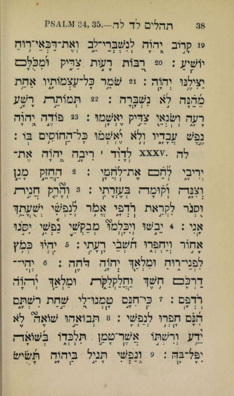 38 תהלים לך לה—.24,35 9! קרוב יהוד• לנ^ג:ברי־לב ואת־דכאי־רוח יו^צי;;: 20 רבות רעות צדיק ומכלכם *1* \• ד ^ ▼ יצ-ילנו ירוה : !2 שמר כל־עצמותיו אחת - • •,•ע : ■דן ״•^ ד ־ ־ •ע מהנה לא נשברה : 22 תמותרת רשע ד 4 • : ▼ןזי : ▼ ־1^ רעה ושנאי צדיק יאשמו : 23 פודה יהוה דד,/ : ן : - ^ י /• 2 ▼1 1: ד נפש עבדיו ולא יאשמו כל־ד.חוסים בו : •.•גז- ד ד^ : / ••• : 2 ז ־1 ■ < 1 לף, .זוxxx לדוד י ריבה יהוד• את־ ■ד יריבי לח□ את־לדזמי : 2 החזק מנן :• : - י!ו 1 ג־ ■יו -ן:״ ▼ **11 וצנד־*• וקומד־*. בעזרתי : 3 והרק חנירת וסגר לקראת רדפי אמר לנפשי ישעתך ! : ״ : י -ג ן ; ;ע ^ ; - ; • : \ י אני: * יבשו ויכל% מבקעזי נפשי יסיגו ז! ׳ - ג 2 • זן 2 2 ־ :׳ ^ ־ 2 •ג • ג אחור ויחפרו חשבי רעתי: 5 יהיו כמץ לפני-רוח ומלאך יחוד. דחה : 6 יהי-- • 2 - - ־ 2 -1' ; זג •.-! 12 • דרככם חשך יחלקל^ירת ומלאך יד־־׳וד• רדפם : 7 כי־חנם טמנו-לי שחת רשתם ן : זן •ן • ■דג זן 2 1׳ ־ג־ • 2 •1^) הנם חפרו לנפשי : 8 תבואהו שואלר לא זן ג ע ידע ורשתו אשר־טמן. תלכדו בשואד־ז —ע 2 • ; ג :־ •••ן ד -עי • 2 2 •/ 2 ד יפל-בה ; 9 ונפשי תגיל ביהוד. תשיש • ז יו ז■ .•