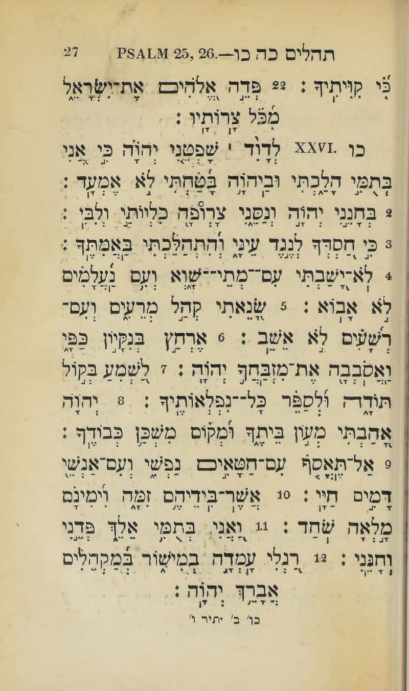 ר2' תהלים כה כו—.25,26 1^1.1 ^8? כי קויתיך : 22 פדה־ אלהיכם אתד׳:}ראל מכל צרותיו: זן זן כו .^^xx לדוד י שפטני יהוה כי אני : ז • ז; •■>• : ז -ג • בתמי הלכתי וביהוה בטחתי לא אמעד : ^ \ •ע ז ־</: • -ן ז׳■ ז - ; • 1. : זן 2 בחנני יהוה ונסני צרופה כלוותי ולבי : : ■ך ״•^״ : : ׳־ ^ • נ ל4 : • *1 3 כי חסדך לננד עיני והתהלכתי באמתך : •1. 1־ : י ;•.•ג•.- ״ ז* : • : ־ - ; • ־1:־ • •■•ן' ן 4 לא־ישבתי עם־־מתי־־^!1וא ועם נעלמים 1 1ז ־ : • • : ״ ז.׳: : •< -ן:-ז • לא אבוא : 5 שנאתי קהל מרעים ועם־ רשעים לא אשב : 6 ארחץ בנקיון כפי ואסבבה את־מזבחף יהוה : 7 לשמע בקול תודדה ולספר כל־־נפלא1תיך : 8 יהוה אהבתי מעון ביתך ומקום משכן כבודף : 9 אל־תאסף עם־חטאיכם נפשי ועם־אנשי דמים חיי: 0נ אשר־בידיהם זמה וימינם ז •1. ־ זן :־ ••• ן •ן •• ־.•׳. • • ־ ז מלאה שחד : !־! ואני. בתמי אלך פדני וחנני: 2! רגלי עמדה במי^זור במקהלים 1 ז■ ־•1־ זן : ז4 ^ •. 1 אברך יהוד•: :־ ז -< י ; ▼1 כו' ב׳ יתיר ו'