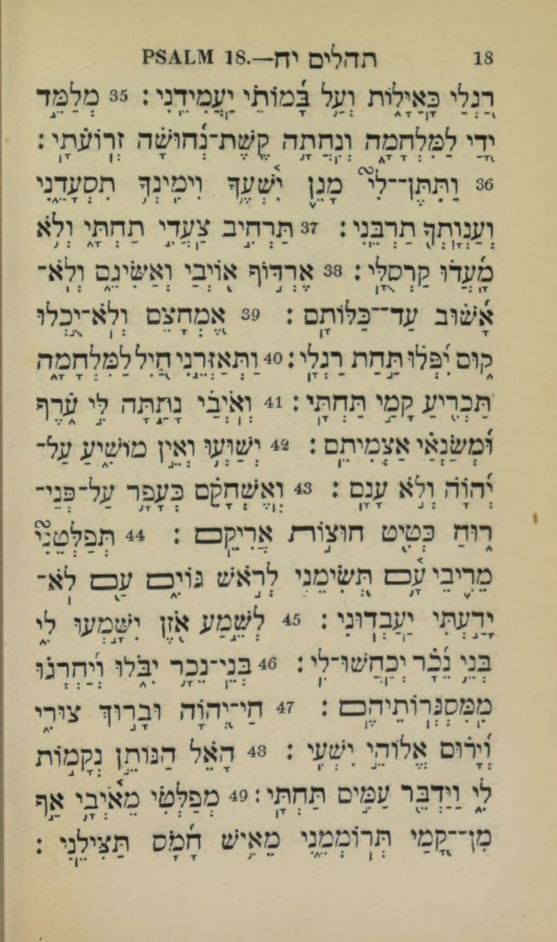 18 ההלים יח—.118<.1^8? רגלי כאילרת ועל במ1תי יעמידני: 35 מלמד : - ▼ן• ▼ •ד •״ •!:- • ••1 ״ ; ידי למלחמה ונחתה קשת־נחושה זרועתי: 1ז־ • : ד ■י* : •,:־ x; •.•יי : ז• :1 ▼1 36 ותתן־־ל^ מנן ישעך וימינך תסעדני וענותך תרבני: 37 תרחיב צעדי תחתי ולא מעדו קרסלי:38 ארדוף איויבי ואשיגם ולא- אשוב עד־־כל1תס : 39 אמחצם ולא־יכלר ז - - זן : ז •• : ן יום יבלו תחת רגלי:40 ותאזרני חיל למלחמה * ׳ * ~ ־ £ ־ : ־ :••נ•• .י- • ־ • : ז ז1/ ־תכריע קמי תחתי:41 ואיבי נתתה לי ערף ־ : ••י ־ ▼ ׳ ־ג ־ : ז־ו : 1 : ־ ז ־1. ז •ב י ומשנאי אצמיתם * יעז וער ואין מושיע על־ : ־ ן ־ ־ > • • ן : ••ע י •./ - ־ יהוה ולא ענם ; 43 וא׳טחקם כעפר על־פני־ רוח כטיט חוצוות אריק□ : 44 תפלט^ * ־ : ס ע • ״1׳ 1 - ; זד ד מריבי עכם תשימני לראש גויס עכם לא־ ~ ז•/ ^ 1 ידעתי יעבדוני: 5> ל׳עמע אזן ישמעו לי בני נכר יכחשו־לי: בד־נכר יבלו ויהרגו . ע ז : ן. ■ן : 1 •• זע • : - ; ן ממסנר1תיהכם : 47 חי־יהיוה וברוך צורי וירום אלוהי,ישעי : 48 האל הנוחן נוקמות לי וידבר עמים תחתי:49 מפלטי מאיבי אד •* ־־: ••.1 ־ •ג ־ ז זיו : ־ : • : ז^ -;1 מן־־קמי תר1ממני מאיש חמס תצילני • ־ • 1 < ״ •ע זז - . ..ן. *