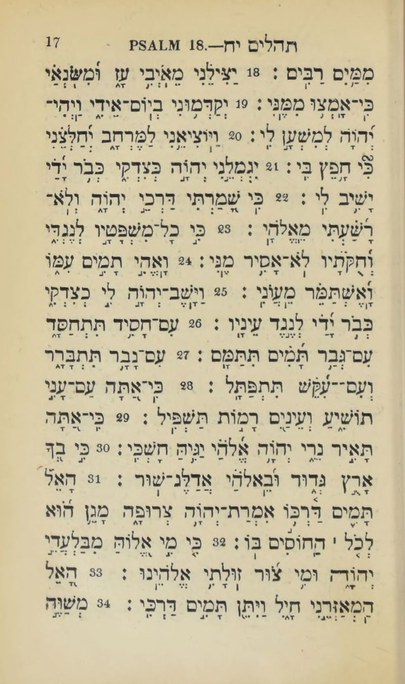 17 תהלים יח—.18 ^1.1^8? - ממים רבים : 8! יצ-ילני מאיבי עז ומע}נאי ' • ״ •! - ....  1 ; •/ • 1 : - כי־אמצו ממני: 9! יקדמוני ביום־אידי ויהי- •! ▼1 : ע • ״.־ן ״ :־: ע • :1 - •ן: • יהוד! למשען לי:20 ויוציאני למרחב יחלצני : X ; ״ : ־11- •1 - ן • ־ : *1^ ; ״ • כי חפץ בי:21 יגמלני יהרה כצדקי כבר ידי ישיב לי : 22 כי שמרתי דרכי יהוה ולא־ ז• •! •ן ־ : • - ; -ג ; ז* : 1 רשעתי מאלהי : 23 כי כל־משפטיו לנגדי ־1 ־ : • • ו:•.• דן •ן. ז • : ד ז.. וחקתיו לא־אסיר מני:24 ואחי תמים עמו- : \ י ד ן ד•/ •\ן• ז!:•.• •1. ז ^ • </ ואשתמר מעוני : 25 וישב־יהוה לי כצדקי xן•.• : ־ •• •■ן:- •1 -xן•.• : xו. כבר ידי לנגד עיניו : 26 עם־חסיד תתחסד ▼ 1 : ;•גי.• - ז1 עם־גבר תמים תתמם :27 עם־נבר תתברר x : • x • 17 - • • x : ועם־־עקש תתפתל : 28 כי־אתה עם־עני תושיע ועינים רמות תשפיל : 29 כי־אתה •ן ^ - . .ן .ן •ך תאיר נרי יד.וה אלד.י יניד. חשכי:30 כי בך ארץ גדוד ובאלד,י אדלג־שור : 31 האל x י :* -ן ־:־־•.• 1 ■י •• תמים דרכו אמרת־יהוה צרופה מכן הוא ז■ י. - : 1 • ; ־ : ; ד* x ע לכל י החוסים בו:32 כי מי אלוה מבלעדי : > * 1 •4 - • - : ••נ. יהוד־־. ומי ^וור זולתי אלהינו : 83 האל ; ▼<׳ 1 ז■ '> :••• •ייי המאזרני חיל ויתן תמים דרבי: 34 משוה ־, : ־:״4־ 4• X ־ : •* •