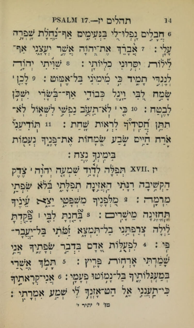 14 תהלים יז—.17 6 חבלים נפלו־לי בנעימים אף־נחלת שפרה עלי: 7 אברזי את־יהוה אשר יעצני אף־ ־ד ז• ן ־ד ״ ״.• יד ;• /״4 : זר ־ד^• לילורת יסרוני כליותי : 8 שויתי יה׳וד־־. * ; ע • • : ▼ן • • • : לנגדי תמיד כ' מימיני בל׳אמוט : 9 לכן • ; /• ; ■ך /ין **■״•> שמח לבי וינל כבודי אף־־בשרי ישבן ז -ע. ־ י : ז • י לבטח : 0! כי י לא־תשב נפשי לשאול לא־ ז •••ן - •> 1 -1 :־1. ־ : •ג • ; !/ 1 תתן חסידיד לראות שחת : !! ת1דיעני •*/ * :- ין : י • : / •ן! 1 .... ארח חיים שבע שמח1ת את־פניך נעמות בימינך נצח : יז.^^x7 תפלה לדוד שמעה יהוה י צדק : • ▼ ; ז־ •ע • : ד> ; ז• ע /• י הקשיבה רנתי האזינה תפלתי בלא שפתי ־•:״•/▼ * ד• 'ן;■* •ע▼ 1 •• מרמד־־. : 2 מלפניך משפטי יצ^ עיניד תחזינה מי^1ךיכם : 8 בחנת לבי י פקדת .ן., ,עד ין ד־>:ד לילה צרפתני בל־תמצא ז&תי בלקיעבר־ פי : *■ לפעלות אדם בדבר ׳נ!םתיד אני ן • \ 1. ז • ; ־ג ; ז י עמדתי ארחיר/ פריץ ; 5 ת&ך אינזרי במץגלותיף בלעמ1טו פעמי:8 אני־קראתיך בי־תענני אל הט־אזנד לי עמע אמרתי ; • 4 * • ד •ן טז׳ י׳ יתיר י׳