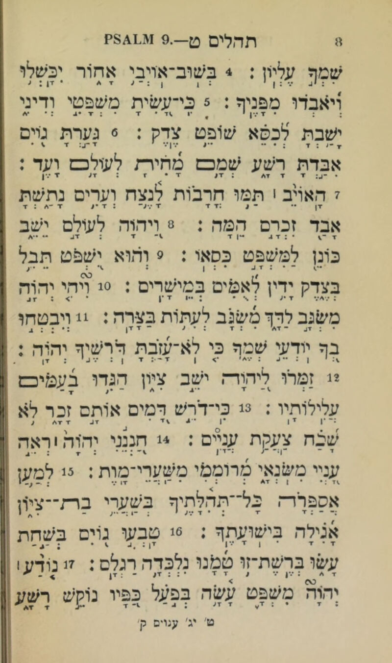 [ 8 תהלים 0—.9 שמה עליון: 4 בשוב־איויבי אחור יכשלר ויאבדו מפניה: 5 כי־עשית משפטי ודיני : ; • ז •.•ן י , •1 • ז■ • ישבת לכסא שופט צדק : 6 גערת גוים אבדת רשע שמכם מחיות לעילכט ועד : • ▼ ד ד • ז 1 דג ▼ •.ן 7 האויב! תמו חרבות לנצח וערים נתשת xן •• • 4 :־ד ז• ז* •\ג~ : ד *ג ▼ : ▼ אבד זכרם המה : 8 ויהיה לעולם ישב ז■ • : ד 4 *•( ז• ■ד : ז־ג •• ••* כונן למשפט כסאי : 9 והוא ישפט תבל ••.1 - • : ז ^ • : 1 : .י• : ^ בצדק ידיו לאטים במישרים : 0! ~יהי יהוה משנב לדך משגב לעתות בצרה: ויבטחו בד יודעי שמד כי לא־עזבת דרשיד יהוד, : י ן : -ב : •.•*׳ •> , ז- : ז ן : •••גי ; ז, 2! זמרו ליהוד־־־ו ישב ציון הגדו בעמי עלילותיו: 3! כי־דרש דמים אותם זכר לא ;-•ן ז, •ן •ג ^ז • זג xx.■/ ב שכח צעקת עניים : 4! חננני יהוד. וראה ד --ג :-ז ן 1־:••• ; 4 • ; x עניי משנאי מרוממי משערי־מות: צ! למעז ;• • ן : x* : ; • • ־1 :־ •• ז• ••• ; ב-1 אספרות כל־־תהלתיד בשערי בית־־ציוו - : ז ז ; • ז •••ג י : ־1 :-■■ג - . 1 אגילה בישועתך : 6! טבעו גויס בשחת x • x • , ז •••ן : .*• ^ • ; ־4 - עשו ברשת־זו טמנו נלכדה רגלם: זג נודע! x ג x ז • ; ; זג - ; זן > י. ׳< ןהוה משפט עשה בפעל כפיו נו^ש רשע ט' ע׳ ענוים ק׳ 1 1 כם !