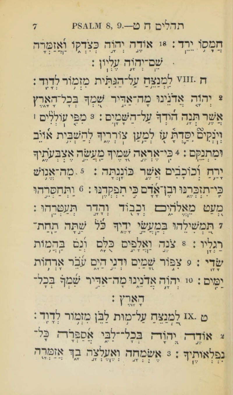 חמסו ירד: 8! אודה יהוד. כצדקו ואזטרה ■ שם־יד.רד. עליון: -ן : ז/ ••• : ן י ח למנצח על־הגתית מזמור לדוד: -1 : - - - • • • 1 / . ■ך * יד.וה אדנינו מה־אדיר ^מד בכל־ד.ארץ : ▼> :־ •• יי ־ 1־ . : ז■ ■ד ז אשר תנה חודר על־השמים: 3 מפי עוללים 1 ; ז; : י ־ - ז זן• • 1 : • וינקים יסדת עז למען צורריך להשבית אויב ומתנקם:4 כי־אראה שמיך מעשה אצבעתיך ירח וכוכבים אשר כוננתה : 5.מה־אנוש ; זי• :״ זן: זי זי ^ כי־תזברנו ובן־אדם כי תפקדנו: 6 ותחסרהו מעט מאלרייכם וכבוד והדר תעטרהו: ^ ; ־ ■•ן;״ •,/ : ז■ ,) : ד : - : ••ן 7 תמשילהו במעשי ידיך כל שתה תחת־ ••ע ^ י ■י*^ ד - ו- רגליו : 8 צנה ואלפים כלם ונם בהמות - ; זן -ן;- ז ז* : ־ ־1 :־ ^ שדי : 9 צפור שמים ודגי הים עבר ארחות ■זז, • ^ .!ד - • : ־•^ ־ ז\/ - 1 : x ימים: ט! יה1ה אדנינו מה־אדיר שמך בכל- הארץ : ט .x^ למנצח על־מות לבן מזמור לדוד: ־ אודה יהוד־! בכל־־לבי אסב־רה כל־ •.־ג ז ; ז־ * ■י׳ :־ ־ ; ז■ נפלאותיזד:3 אשמחה וא׳;לצה בןי אזמרה , . . .... 1 ; : x^ : •.•ן .- : xג זי׳ • ז