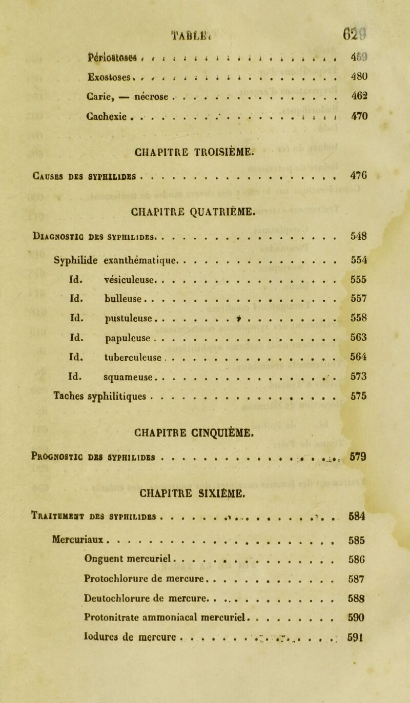 TABLE< 65 6 Périostoses < < i < < < < > i « j < • t i > > « . 459 Exostoses. « . < < < i i i * * . « 480 Carie, — nécrose 462 Cachexie 4 t t i 470 CHAPITRE TROISIÈME. CaUSBS DES SYPHILIDES 47G CHAPITRE QUATRIÈME. Diagnostic des syphilides 548 Syphilide exanthématique 554 Id. vésiculeuse 555 Id. bulleuse 557 Id. pustuleuse t 558 Id. papuleuse 563 Id. tuberculeuse 564 Id. squameuse 573 Taches syphilitiques 675 CHAPITRE CINQUIÈME. PhOGNOSTIC DBS SYPHILIDES .j.,; 579 CHAPITRE SIXIÈME. Traitement des syphilides »... -i, . 584 Mercuriaux 585 Onguent mercuriel 58G Protochlorure de mercure 587 Deutochlorure de mercure 588 Protonitrate ammoniacal mercuriel 590 lodurcs de mercure .r.„. . . . 591