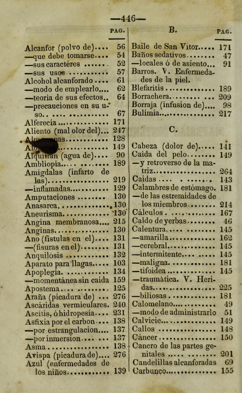 B —446— Alcanfor (polvo de) —que debe tomarse —sus caractères ... —sus usos Alcohol alcanforado —modo de emplearlo, —teoría de sus efectos.. —precauciones en su u-* so Alferecía Aliento (mal olor del)... , ^^nmiias Al^uimn (agua de).... Ambliopia Amígdalas (infarto de las) —inñamadas Amputaciones Anasarca Aneurisma Angina membranosa. , 56 , 54 . 52 , 57 , 61 . 62 . 64 67 171 247 128 149 90 Anginas Ano (fístulas en el). —(ñsuras en el) Anquilósis Aparato para llagas.. Apoplegía —momentánea sin caída Apostema Araña (picadura de) Ascáridas vermiculares. Ascítis, ó hidropesía.. Asfixia por el carbon ■. —por estrangulación,... —por inmersión Asma Avispa (picadurade). Azul (enfermedades de los niños Baile de San Vítor 171 Baños sedativos 47 —locales ó de asiento... 91 Barros. \. Enfermeda- des de la piel. Blefaritis 189 Borrachera 209 Borraja (infusion de).... 98 Bulimia 217 C. Cabeza (dolor de) 141 Caída del pelo 149 264 143 189 —y retroverso de la ma- triz 219 OclldclS •••• • 129 Calambres de estómago. 130 —de las estremidades de -130' los miembros Cálculos. 215 Caldo de yerbas 130 Calentura 131 —amarilla 131 —cerebral 132 —intermitente 103 —maligna 134 —tifoidea 159 —traumática. V. Herí- 125 das 276 —biliosas 240 Calomelano 231 —modo de administrarlo 138 Calvicie 137 Callos 137 Cáncer 138 Cancro de las partes ge- 276 nitales Candelillas alcanforadas 139 Carbunco 225 51 69