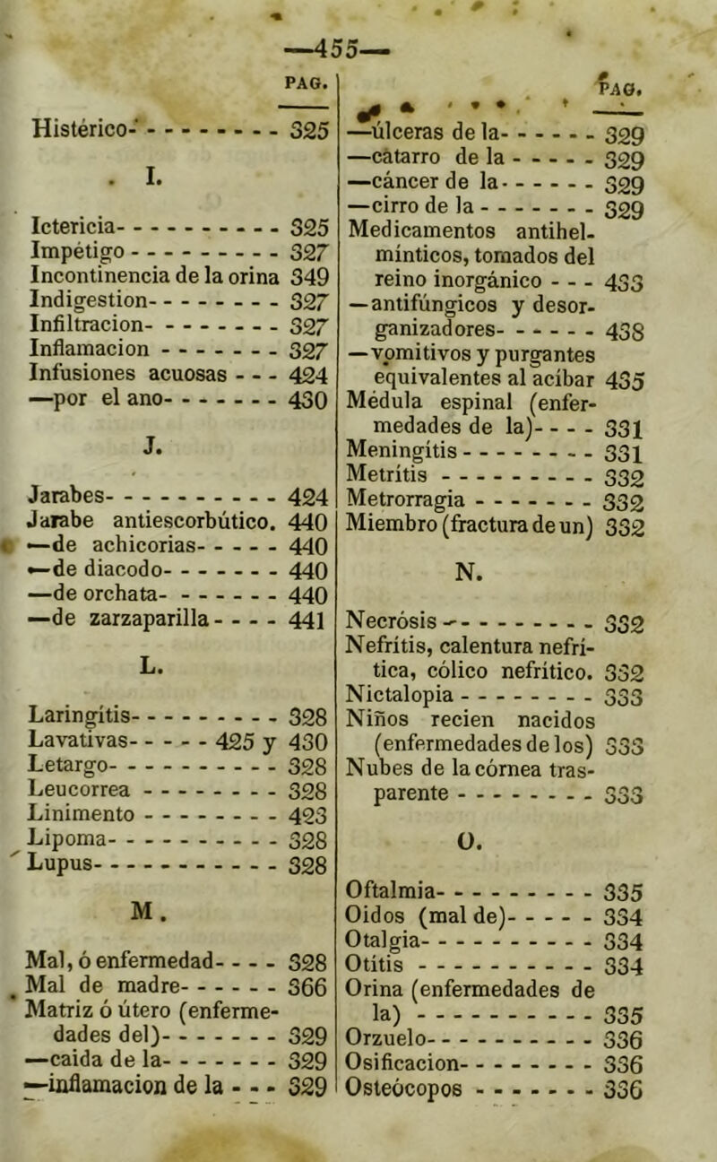 -—455— PAG. Histérico-* 325 . I. Ictericia 325 Impétigo 327 Incontinencia de la orina 349 Indigestion 327 Infiltración 327 Inflamación 327 Infusiones acuosas 424 —por el ano - .. 430 J. Jarabes- 424 Jarabe antiescorbútico. 440 —de achicorias 440 —de diacodo- ------ 440 —de orchata- 440 —de zarzaparilla - - - - 441 L. Laringitis 328 Lavativas 425 y 430 Letargo 328 Leucorrea 328 Linimento 423 Lipoma 328 Lupus 328 M. Mal, ó enfermedad 328 Mal de madre 366 Matriz ó útero (enferme- dades del) 329 —caída de la 329 —mflamacion de la - - - 329 Íag. —úlceras de la 329 —catarro de la - 329 —cáncer de la- 329 —cirro de la 329 Medicamentos antihel- mínticos, tornados del reino inorgánico 433 —antifúngicos y desor- ganizadores- - 438 —vomitivos y purgantes equivalentes al acíbar 435 Médula espinal (enfer- medades de la) 331 Meningitis 33i Metritis 332 Metrorragia 332 Miembro (fractura de un) 332 N. Necrosis-'- 332 Nefritis, calentura nefrí- tica, cólico nefrítico. 332 Nictalopia 333 Niños recien nacidos (enfermedades de los) 333 Nubes de la córnea tras- parente 333 O. Oftalmía ---. 335 Oidos (mal de) 334 Otalgia 334 Otitis 334 Orina (enfermedades de la) 335 Orzuelo 336 Osificación- ------- 335 Osteócopos 336