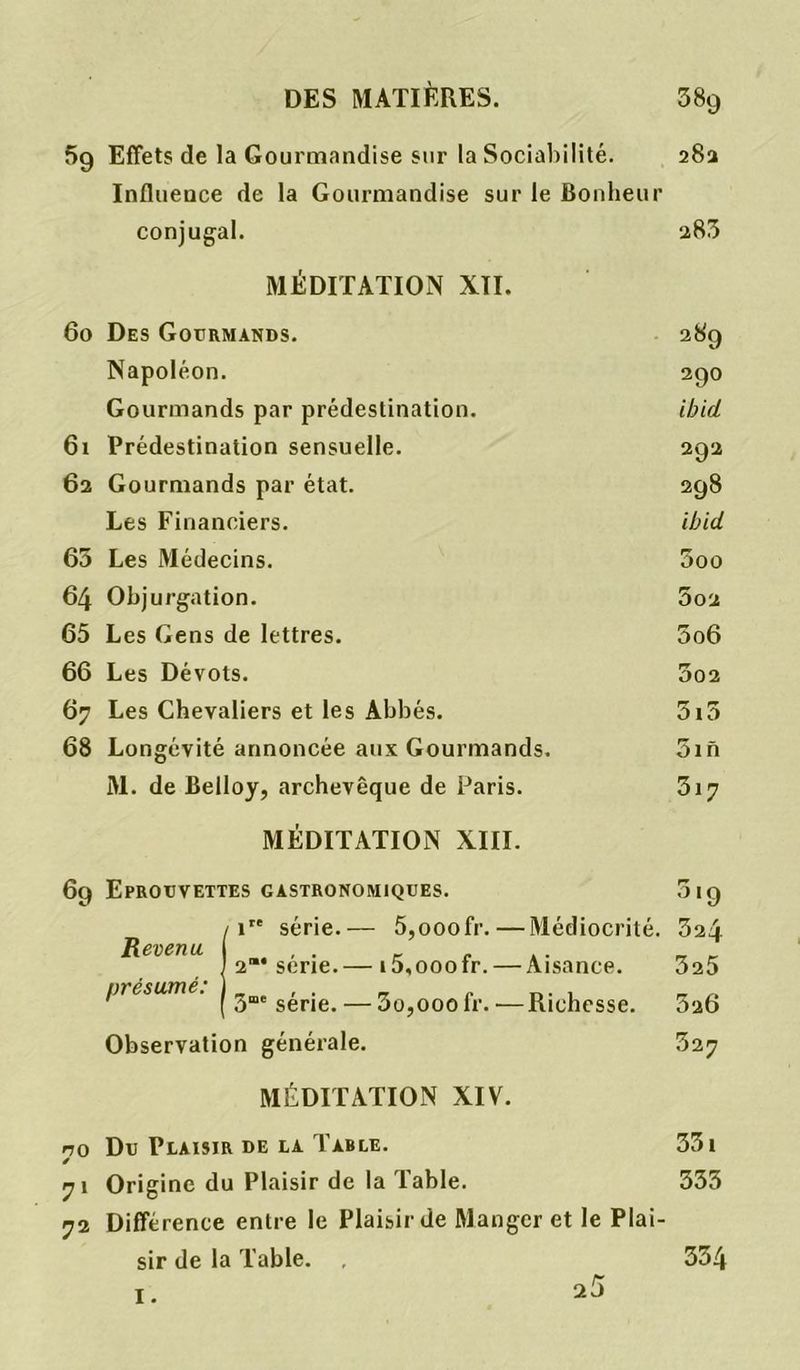 28a 5g Effets de la Gourmandise sur la Sociabilité. Influence de la Gourmandise sur le Bonheur conjugal. a83 MÉDITATION XII. 60 Des Gourmands. 28g Napoléon. 290 Gourmands par prédestination. ibid 61 Prédestination sensuelle. 292 62 Gourmands par état. 298 Les Financiers. ibid 65 Les Médecins. 3oo 64 Objurgation. 5oa 65 Les Gens de lettres. 5o6 66 Les Dévots. 3o2 67 Les Chevaliers et les Abbés. 3i3 68 Longévité annoncée aux Gourmands. 5in M. de Belloy, archevêque de Paris. 317 MEDITATION XIII. 69 Eprodvettes gastronomiques. 1 série. 2“* série. Revenu présumé: 019 5,ooofr.—Médiocrité. 324 i5,ooofr. — Aisance. 325 3“' série. — 3o,ooo fr. ■—Richesse. Observation générale. 326 327 MÉDITATION XIV. no Du Plaisir de la Table. 331 71 Origine du Plaisir de la Table. 333 72 Différence entre le Plaisir de Manger et le Plai- sir de la Table. , 354 I.
