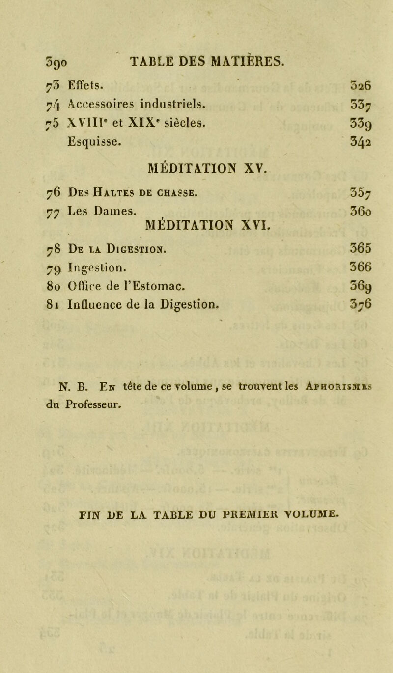 5go 73 Effets. 526 ^4 Accessoires industriels. 537 75 XVIII® et XIX' siècles. 539 Esquisse. 342 MÉDITATION XV. 76 Des Haetes de chasse. 357 77 Les Daines. 36o MEDITATION XVI. 78 De lA Digestion. 365 79 Ingestion. 366 80 Office de l’Estomac. 369 81 Inûuence de la Digestion. 376 N. B. En tête de ce volume, se trouvent les Aphorismes du Professeur. FIN UE LA TABLE DU PREMIER VOLUME.