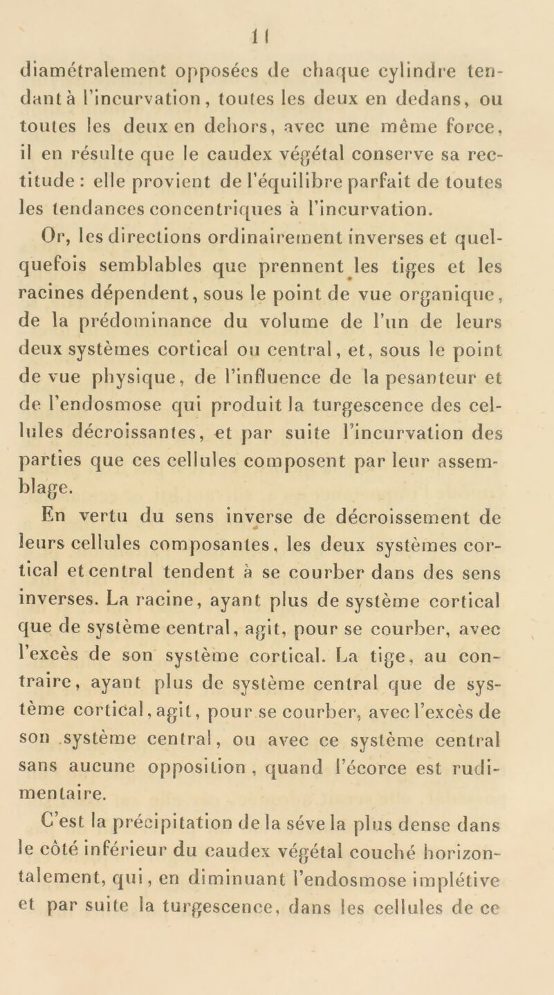 diamétralement opposées de eliaque cylindre ten- dant à l’incurvation, toutes les deux en dedans, ou toutes les deux en dehors, avec une même force, il en résulte que le caudex vé(}éfal conserve sa rec- titude : elle provient de l’équilibre parfait de toutes les tendances concentriques à l’incurvation. 0i‘, les directions ordinairement inverses et quel- quefois semblables que prennent les tiges et les racines dépendent, sous le point de vue organique, de la prédominance du volume de l’un de leurs deux systèmes cortical ou central, et, sous le point de vue physique, de l’influence de la pesanteur et de l’endosmose qui produit la turgescence des cel- lules décroissantes, et par suite l’incurvation des parties que ces cellules composent par leur assem- blage. En vertu du sens inverse de décroissement de leurs cellules composantes, les deux systèmes cor- tical et central tendent à se courber dans des sens inverses. La racine, ayant plus de système cortical que de système central, agit, pour se courber, avec l’excès de son système cortical. La tige, au con- traire, ayant plus de système central que de sys- tème cortical, agit, pour se courber, aved’excèsde son système central, ou avec ce système central sans aucune opposition , quand l’écorce est rudi- mentaire. C’est la précipitation de la sève la plus dense dans le côté inférieur du caudex végétal couché horizon- talement, qui, en diminuant l’endosmose implétive et par suite la turgescence, dans les cellules de ce