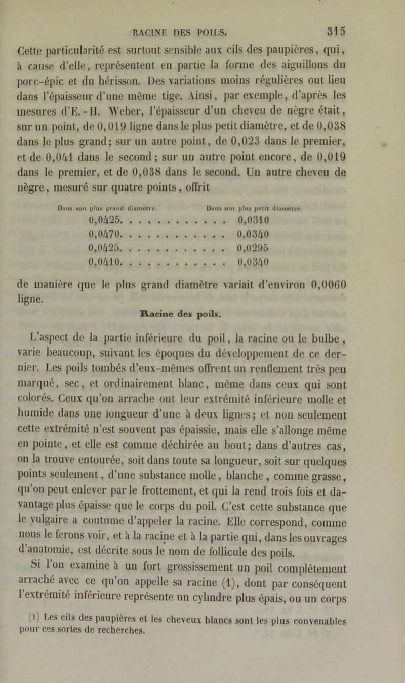Cette particularit&amp; est surtout sensible aux cils des paupieres, qui, a cause d’elle, reprösentent en partie la forme des aiguillons du porc-£pic et du herisson. Des variations moins regulieres ont lieu dans l’6paisseur d’une m&amp;me tige. Ainsi, par exemple, d’apres les ınesures d’E.-H. Weber, l’&amp;paisseur d’un cheveu de n?gre 6tait, sur un point, de 0,019 ligne dans le plus petit diam£tre, et de 0,038 dans le plus grand; sur un autre point, de 0,023 dans le premier, et de 0,044 dans le second ; sur un autre point encore, de 0,019 dans le premier, et de 0,038 dans le second. Un autre cheveu de negre, mesur6 sur quatre points, oflrit Dans son plus grand diamötre. Dans son plus petit diametre. DIOLAB, % rien ala wc OR ELITU POP BARRIERE DEREN \ PR |: I:, NEOHSD ge are MIO DIN ai, NBAO de maniere que le plus grand diam£tre variait d’environ 0,0060 ligne. Racine des poils. L’aspect de la partie införieure du poil, la racine ou le bulbe , varie beaucoup, suivant les 6poques du d&amp;veloppement de ce der- nier. Les poils tomb6s d’eux-m@mes offrent un renflement tres peu marque, sec, et ordinairement blanc, m&amp;me dans ceux qui sont color&amp;s. Ceux qu’on arrache ont leur extrömite inferieure molle et humide dans une longueur d’une ä deux lignes; et non seulement cette extremite n’est souvent pas &amp;paissie, mais elle s’allonge m&amp;me en pointe , et elle est comme dechiree au bout; dans d’autres cas, on la trouve entouree, soit dans toute sa longueur, soit sur quelques points seulement,, d’une substance molle, blanche , comme grasse, qu’on peut enlever par le frottement, et qui la rend trois fois et da- vantage plus £paisse que le corps du poil. C’est cette substance que le yulgaire a coutume d’appeler la racine, Elle correspond, comme nous le ferons voir, etä la racine et A la partie qui, dans les ouvrages d’anatomie, est d&amp;crite sous le nom de follicule des poils. Si l’on examine A un fort grossissement un poil completement arrach@ avec ce qu’on appelle sa racine (1), dont par consequent V’extr&amp;mite införieure reprösente un cylindre plus &amp;pais, ou un corps (1) Les cils des paupieres et les cheveux blancs sont les plus convenables pour cas sortes de recherches.