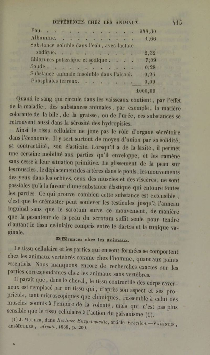 Ba a ia a ee ein; AL DIE TILL. 6... vPPRMSEDEREED. Bea BaEEe= BERN ENE 1,66 Substance soluble dans l’eau, avec lactale sontnuesnendh In Jon anpinii.eh Di} 2,32 Chlorures potassique etsodique. . . - 7,09 BOUlna nA De. Bao A Senbunannd OF2B Substance animale insoluble dans l’alcool. 0,26 Plosphates terreus. . . 2.2... -_.. 0,09 1000,00 Quand le sang qui circule dans les vaisseaux contient, par l’effet de la maladie, des substances animales, par exemple, la matiöre colorante de la bile, de la graisse,, ou de l’urde, ces substances se retrouvent aussi dans la serositö des hydropisies. Ainsi le tissu cellulaire ne joue pas le röle d’organe söcrötoire dans l’&amp;conomie. Il y sert surtout de moyen d’union par sa solidite, sa contractilitö, son &amp;lasticite. Lorsqu’il a de la laxit6 , il permet une certaine mobilite aux parties qu’il enveloppe, et les ramöne sans cesse A leur situation primitive. Le glissement de la peau sur lesmuscles, le d&amp;placement des artöres dans le pouls, les mouvements des yeux dans les orbites, ceux des muscles et des visceres , ne sont possibles qu’ä la faveur d’une substance Clastique qui entoure toutes les parties. Ce qui prouve combien cette substance est extensible , c'est que le crömaster peut soulever les testicules Jusqu’a l’anneau inguinal sans que le scrotum suive ce mouvement, de maniere que la pesanteur de la peau du scrotum suflit seule pour tendre d’autant le tissu cellulaire compris entre le dartos et la tunique va- ginale. Differences chez les animaux. Le tissu cellulaire et ies parties qui en sont forındes se comportent chez les animaux vertebr6s conıme chez ’homme, quant aux points essentiels. Nous manquons encore de recherches exactes sur les parties correspondantes chez les animaux sans vertebres. Il parait que, dans le cheval ‚ le tissu contractile des corps caver- neux est remplace par un tissu qui, d’apres son aspect et ses pro- priets,, tant microscopiques que chimiques, ressemble A celui des muscles soumis A l’empire de la volont&amp; , mais qui n’est pas plus sensible que le tissu cellulaire A l’action du galvanisme (1). (1) J. MuLter, dans Berliner Iencyclopedie, article Z reclion.—VALENTIN , ansMuLLER, Archiv, 1838, p- 200.