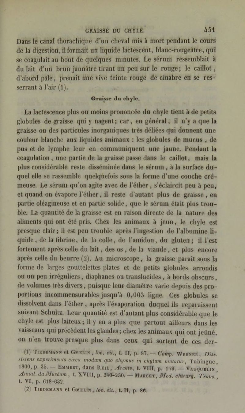 GRAISSE DU CHYLE. 54 Dans le canal thorachique d’un cheval mis a mort pendant le cours de la digestion, il formait un liquide lactescent, blanc-rougeätre, qui se coagulait au bout de quelques minutes. Le serum ressemblait &amp; du lait d’un brun jaunätre tirant un peu sur le rouge; le caillot , d’abord päle, prenait une vive teinte rouge de cinabre en se res- serrant A l’air (1). Graisse du chyle. La laetescence plus ou meins prononc6e du chyle tient a de petits globules de graisse qui y nagent; car, en general, il n’y a que la graisse ou des partieules inorganiques tr&amp;s deliees qui donnent une couleur blanche aux liquides animaux : les globules de mucus , de pus et de Iymphe leur en communiquent une jaune. Pendant la eoagulation , une partie de }a graisse passe dans le caillot, mais la plus considörable reste diss6minde dans le serum, Aa la surface du- quel elle se rassemble quekquefois sous Ja forme d’une eouche er6- meuse, Le serum qu’on agite avec de l’öther , s’&amp;claircit peu A peu, et quand on @vapore l’öther, il reste d’autant plus de graisse , en partie ol&amp;agineuse et en partie solide, que le serum &amp;tait plas trou- ble. La quantite de la graisse est en raison directe de la nature des aliments qui ont &amp;t&amp; pris. Chez les animaux A jeun, le chyle est presque clair; il est peu trouble apres l’ingestion de l’albumine li- quide , de la fibrine, de la colle, de l’amidon, du gluten; il l’est fortement apr®s celle du lait, des os, de la viande, et plus encore apres celle du beurre (2). Au microscope, la graisse parait sous la forme de larges gouttelettes plates et de petits globules arrondis ou un peu irröguliers, diaphanes ou translucides , A bords obscurs , de volumes tres divers, puisque leur diam&amp;tre varie depuis des pro- portions incommensurables jusqu’a 0,003 ligne. Ces globules se dissolvent dans l’&amp;ther , apres l’&amp;vaporation duquel ils reparaissent suivant Schultz. Leur quantite est d’autant plus considsrable que le chyle est plus laiteux; ily en a plus que partout ailleurs dans les vaisseaux qui pr&amp;cödent les glandes; chez les animaux qui ont jeüne, on n’en trouve presque plus dans ceux qui sortent de ces der- (1) TiEDEMANN et GmELIN , loe. eit., t. IT, P- 87.— Comp. Werner, Diss. sistens experimenla circa modum quo chymus in chylum mutatur, Tubingue, 1800, p. 35. — EMMERT, dans Reıc, Archiv, tb. VIIT, p. 149. — VAUQUELIN, Annal. du Muscum , t. XVII, p. 240-250. — MARCET, Med. chirurg. Trans., t. VI, p. 618-632.