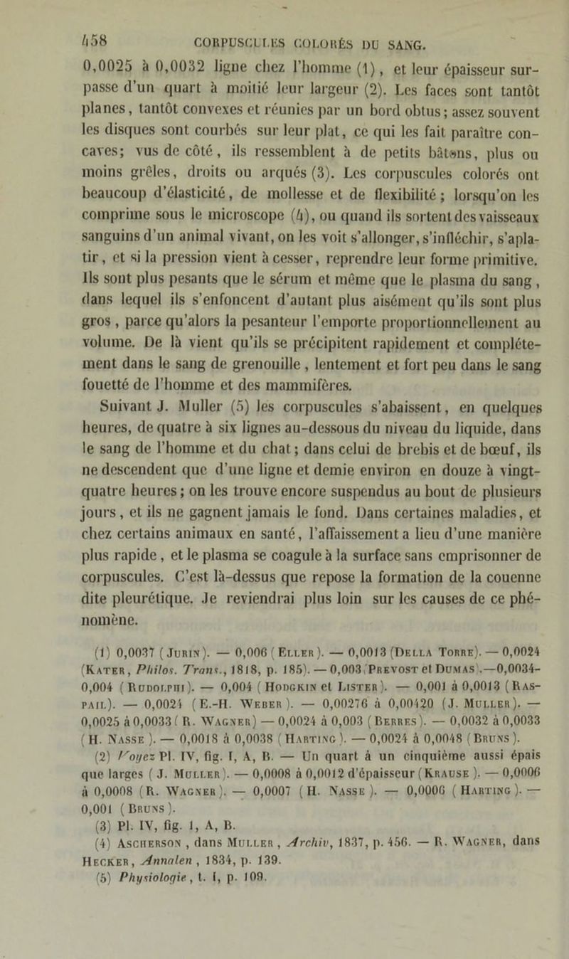 0,0025 a 0,0032 ligne chez l’homme (1), et leur &paisseur sur- passe d'un. quart A moitie leur largeur (2). Les faces sont tantöt planes, tantöt convexes et r&unies par un bord obtus ; assez souvent les disques sont courbös sur leur plat, ce qui les fait paraitre con- caves; vus de cöt£, ils ressemblent A de petits bätsns, plus ou moins gröles, droits ou arqu6s (3). Les corpuscules colores ont beaucoup d’£lastieit6, de mollesse et de flexibilite ; lorsqu’on les comprime sous le microscope (4), ou quand ils sortent des vaisseaux sanguins d’un animal vivant, on les voit s’allonger, s'inflöchir, s’apla- tir, et sila pression vient A cesser, reprendre leur forme primitive, Ils sont plus pesants que le serum et m&me que le plasma du sang, dans lequel ils s’enfoncent d’autant plus aisöment qu’ils sont plus gros , parce qu’alors la pesanteur l’emporte proportionnellement au volume. De la vient qu’ils se pr&cipitent rapidement et complöte- ment dans le sang de grenouille , lentement et fort peu dans le sang fouett& de l’'homme et des mammiferes. Suivant J. Muller (5) Jes corpuscules s’abaissent, en quelques heures, de quatre & six lignes au-dessous du niveau du liquide, dans le sang de l’homme et du chat; dans celui de brebis et de beuf, ils ne descendent que d’une ligne et demje enyiron en douze A vingt- quatre heures ; on les trouve encore suspendus au bout de plusieurs jours, et ils ne gagnent jamais le fond. Dans certaines maladies, et chez certains animaux en sante, l’affaissement a lieu d’une maniere plus rapide, et le plasma se coagule a la surface sans emprisonner de corpuscules, C'est la-dessus que repose la formation de la couenne dite pleurötique, Je reviendrai plus loin sur les causes de ce ph&- nomene. (1) 0,0037 ( Jurıv). — 0,006 ( Erter). — 0,0013 (DetrA Torre). — 0,0024 (Kater, Philos. Trans., 1818, p. 185). — 0,003 (Prevost et Dumas). —0,0034- 0,004 ( Runorrnr). — 0,004 ( Honskın et Lister). — 0,001 ä 0,0013 (Ras- PAIL). — 0,0024 (E.-H. WEBER). — 0,00276 ä 0,00420 (J. MuLLer). — 0,0025 A 0,0033 ( R. WAGner) — 0,0024 ä 0,003 ( BERRES). — 0,0032 A 0,0033 (H. Nasse ). — 0,0018 ä 0,0038 ( Harrıng ). — 0,0024 ä 0,0048 (Bruns). (2) Yoyez Pl. IV, fig. I, A, B. — Un quart & un cinquieme aussi &pais que larges (J. Mutter). — 0,0008 ä 0,0012 d’&paisseur (Krause ). — 0,0006 ä 0,0008 (R. WaGner). — 0,0007 (H. Nasse ). — 0,0006 ( Hanrıng ). — 0,001 (Bruns). (3) Pl: IV, fg. 1, A, B. (4) Ascherson , dans Murten, Archiv, 1837, p. 456. — R. WAGNER, dans HecKer, Annalen , 1834, p- 139.