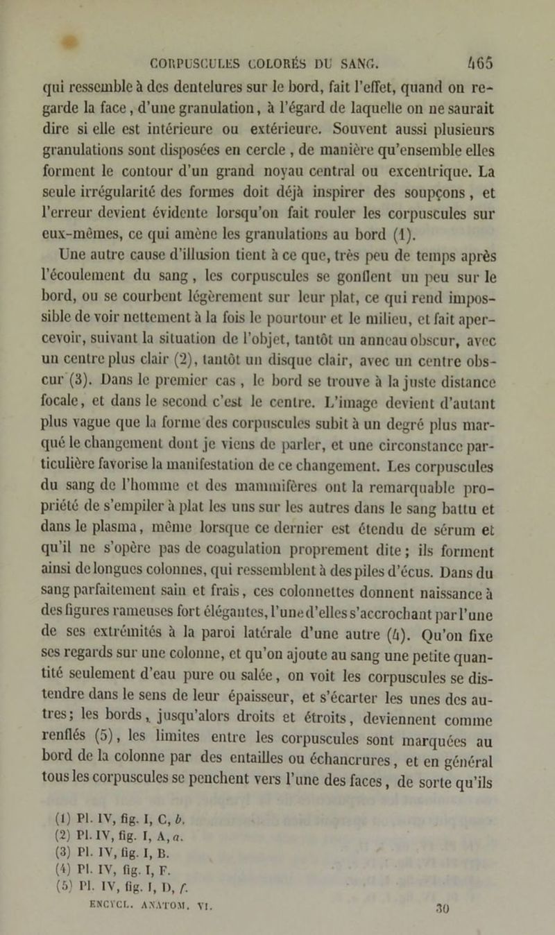 “ CORPUSCULES GOLORES DU SANG. 465 qui ressemble a des dentelures sur le bord, fait l’effet, quand on re- garde la face ‚ d’une granulation, a l’&amp;gard de laquelle on ne saurait dire si elle est intörieure ou exterieure. Souvent aussi plusieurs granulations sont disposces en cercle , de maniere qu’ensemble elles forment le contour d’un grand noyau central ou excentrique. La seule irr&amp;gularit&amp; des formes doit deja inspirer des soupcons, et l’erreur devient &amp;vidente lorsqu’on fait rouler les corpuscules sur eux-mömes, ce qui amene les granulations au bord (1). Une autre cause d’illusion tient A ce que, tr&amp;s peu de temps apre&amp;s l’&amp;coulement du sang, les corpuscules se gonflent un peu sur le bord, ou se courbent lögerement sur leur plat, ce qui rend impos- sible de voir nettement A la fois le pourtour et le milieu, et fait aper- cevoir, suivant la situation de l’objet, tantöt un anncau obscur, avec un centre plus clair (2), tantöt un disque clair, avec un centre obs- cur (3). Dans le premier cas, le bord se trouve A la juste distance focale, et dans le second c’est le centre. L’image devient d’autant plus vague que la forme des corpuscules subit A un degr&amp; plus mar- qu&amp; le changement dont je viens de parler, et une circonstance par- ticuliere favorise la manifestation de ce changement. Les corpuscules du sang de !’homme et des mammiferes ont la remarquable pro- priet&amp; de s’empiler &amp; plat les uns sur les autres dans le sang battu et dans le plasma, m&amp;me lorsque ce dernier est 6tendu de sörum et qu'il ne s’opere pas de coagulation proprement dite ; ils forment ainsi delongues colonnes, qui ressemblent A des piles d’&amp;cus. Dans du sang parfaitement sain et frais, ces colonnettes donnent naissance A des figures rameuses fort elögantes, l’uned’elles s’accrochant parl’une de ses exträmites a la paroi laterale d’une autre (4). Qu’on fixe ses regards sur une colonne, et qu’on ajoute au sang une petite quan- tit€ seulement d’eau pure ou salde, on voit les corpuscules se dis- tendre dans le sens de leur &amp;paisseur, et s’&amp;carter les unes des au- tres; les bords, jusqu’alors droits et 6troits, deviennent comme renfles (5), les limites entre les corpuscules sont marqudes au bord de la colonne par des entailles ou &amp;chancrures, et en general tous les corpuscules se penchent vers l’une des faces, de sorte qu’ils (1) Pl. IV, fig. I, C, d, (2) PL. IV, fig. I, A,a. (3) Pl. IV, ig. I, B (4) Pl. IV, fig. I, F. (5) Pl. IV, fig. I, D, f. ENCYCL. ANATOM, VI, 30