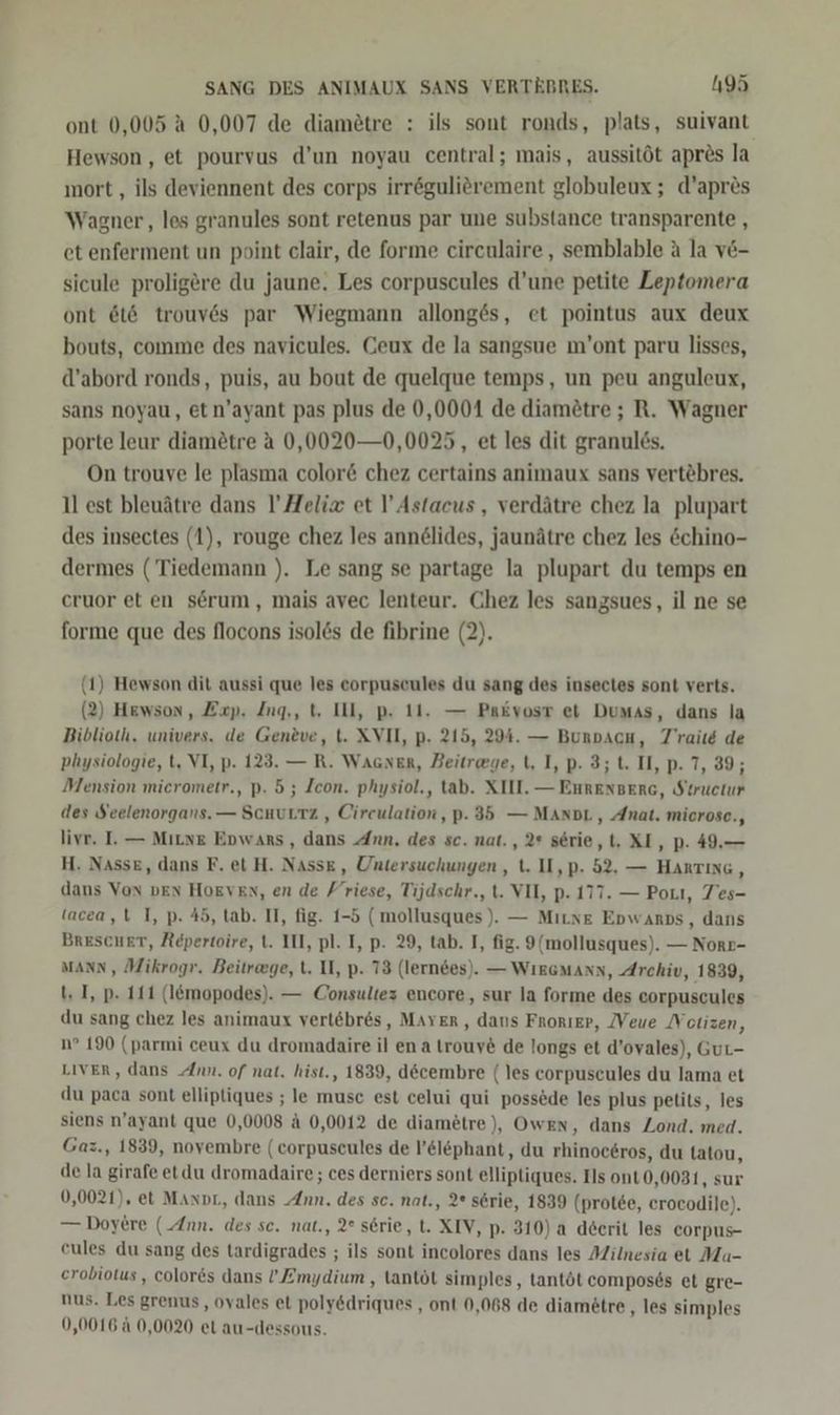 ont 0,005 ä 0,007 de diametre : ils sont ronds, plats, suivant Hewson,, et pourvus d’un noyau central; mais, aussitöt apre&amp;s la mort , ils deviennent des corps irr&amp;guliörement globuleux ; d’apres Wagner, les granules sont retenus par une substance transparente , et enferment un point clair, de forme eirculaire, semblable a la v6- sicule proligere du jaune. Les corpuscules d’une petite Zeptomera ont &amp;t6 trouves par Wiegmann allong6s, et pointus aux deux bouts, comme des navicules. Ceux de la sangsue m’ont paru lisses, d’abord ronds, puis, au bout de quelque temps, un peu anguleux, sans noyau, etn’ayant pas plus de 0,0001 de diam£tre ; R. Wagner porte leur diam£tre a 0,0020—0,0025, et les dit granul6s. On trouve le plasma color&amp; chez certains animaux sans vertöbres. ll est bleuätre dans I!’ Helix et l’Astacus , verdätre chez la plupart des insectes (1), rouge chez les ann&amp;lides, jaunätre chez les &amp;chino- dermes ( Tiedemann ). Le sang se partage la plupart du temps en eruor et en serum, mais avec lenteur. Chez les sangsues, il ne se forme que des flocons isol&amp;s de fibrine (2). (1) Hewson dit aussi que les corpuscules du sang des insectes sont verts. (2) Hewson, Zap. Ing,, t. II, p. 11. — Pa&amp;vosr et Dumas, dans la Biblioth. univers. de Geneve, t. XVII, p. 215, 294. — Bunvacu, Trails de physiologie, t, VI, p. 123. — R. Wacnenr, Beitrege, t, I, p. 3; t. II, p. 7, 39; Mension micrometr., p. 5; Zcon. physiol,, tab. XII. — EurenBerg, Structur des Seelenorgans. — SCHULTZ , Circulation, p. 35 — MANDL , Anat. mierose., live. I. — Mine Epwars,, dans Ann. des sc. nat. , 2* serie, t. XI, p. 49.— H. Nasse, dans F. et H. Nass£, Untersuchungen , t. I, p. 52. — Harrıng,, dans Von DEN HoEvEn, en de /riese, Tijdschr., t. VII, p. 177. — Porı, Tes- tacea,t I, p. 45, tab. II, fig. 1-5 (mollusques ). — MırLne Epwanrps, dans BRESCHET, Aepertoire, t. III, pl. I, p. 29, tab. I, fig. 9(mollusques). — Norr- MANN, Mikrogr. Beitraege, t. II, p. 73 (lerndes). — WıEGmann, Archiv, 1839, t. I, p. 111 (lömopodes). — Consultes encore, sur la forme des corpuscules du sang chez les animaux vertöbres, MAYER, dans Fnorıer, [Veue Nectizen, n? 190 (parmi ceux du dromadaire il ena trouy&amp; de longs et d’ovales), Gur- LIVER, dans Ann. of nat. hist., 1839, d&amp;cembre (les corpuscules du lama et du paca sont elliptiques ; le musc est celui qui possede les plus petits, les siens n’ayant que 0,0008 ä 0,0012 de diametre ), Owen, dans Lond, med. Gaz., 1839, novembre (corpuscules de P’&amp;l&amp;phant, du rhinoceros, du tatou, de la girafe etdu dromadaire; ces derniers sont elliptiques. Ils ont 0,0031, sur 0,0021), et Manor, dans Ann. des sc. nat., 2* serie, 1839 (protee, erocodile). — Doyere (Ann. des sc. nat., 2° serie, t. XIV, p. 310) a deerit les eorpus- eules du sang des tardigrades ; ils sont incolores dans les Milnesia et Ma- erobiotus , color&amp;s dans !’Emydium , lantöl simples, tantöt compos6s et gre- nus. Les grenus , oyales et poly&amp;driques , ont 0,068 de diameötre , les simples 0,0016 &amp; 0,0020 et au-dessous.