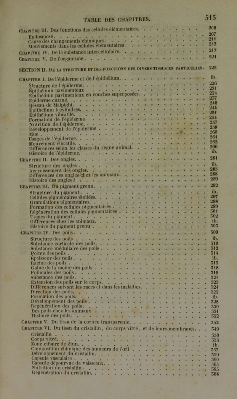 Endosmose. . » » =» CuAPITRE V, Del'organisme. » » » . Structure de l’&amp;piderme. » + » Epithelium pavimenteux en couch Resean de Malpighi. - Epithelium A cylindres, Epithelium vibratile. - - - Formation de l’epiderme. » ge sr . . Developpement de l’epiderme . MUB een eg Usages de l’epiderme. . Mouvement vibratile. . » . . . . . . . . CHAPITRE II. Des ongles. . » Structure des ongles . Differences des ongles Histoire desongla) » . » « CHAPITRE II. Dü pigment grenu, . Structure du pigment. . » Granulations pigmentaires. . Histoire du pigment grenu . » » CHAPITRE IV. Des poils. » .» - » » Structure des poils . Substance medullaire des poils . Pointedespoils . » . » » Epaisseur des poils. . - » Racine des poils . SR: GR Gaine de la racine des poils . Follieules des poils. . » - Substance des poils. . Bet Extension des poils sur le corps. Direction des poils. . » » » » Developpement des poils TIER Regeneration des poils. . » - Des poils chez les animaux . - Histoire des poils. . » » » . UrBGlIE see, Corps vyitre, . Zone ciliaire de Zinn. S BG Deren). | . Developpement du cristallin. Capsule vasculaire . 5 Capsule de Nutrition du cristallin. . . Regeneration du cristallin. . . ei o.ec.o.g a a ta EI a Wa 5 I7e 0 A TE Din “.'’t#. nen < Ä u ne En AA san Ein Bar 5 nei