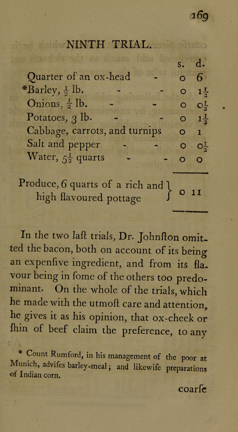 NINTH TRIAL. Quarter of an ox-head - o 6 Cabbage, carrots, and turnips o x high flavoured pottage In the two Iaft trials, Dr. Johnflon omit- ted the bacon, both on account of its being an expenfive ingredient, and from its fla- vour being in fome of the others too predo- minant. On the whole of the trials, which he made with the utmofl: care and attention, he gives it as his opinion, that ox-cheek or fhin of beef claim the preference, to any * Count Rumford, in his management of the poor at Munich, advifes barley-meal; and likewife preparations of Indian corn. *Barley, \ lb. Onions, j lb. Potatoes, 3 lb. Salt and pepper Water, quarts o o\ o o Produce, 6 quarts of a rich and coarfc