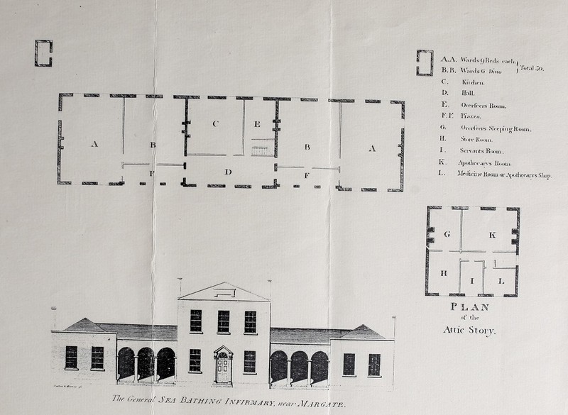 J EA Infirmary. m-arAL JR O'A TR . | *) Beds <-;irli.| LJ B.ji. wv.isc i T°t‘',] ( . Kitclini. o. [L'»i i. K. 0v'Cl-{<*Oi\S Room, f. 1\ Piazza. ^vn*i(*<i\s Sleeping Koum. H. Store Room. I . Seivonfs R<K»m. Iv. Apotliccarvs Room. -L. Mea 10ii io Koom <n* .Apothecarvs SIiop. of the Attic Storys