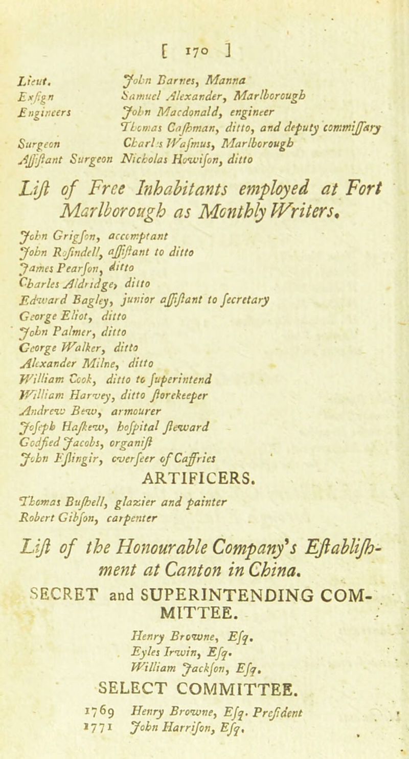 [ lyo ] Lieut. Barnes, Manna Exfign iiamuel Alexander, Marlborough Engineers yob” Macdonald, engineer Thomas Cajhman, ditto, and deputy commijjary Surgeon Chart's JVafmus, Marlborough A£:jl}ant Surgeon Nicholas Hoveijon, ditto Lijl of Free Inhabitants employed at Fort Marlborough as Monthly JVriters, John Grigfon, acccmplant yobn Rofindell, ajftftant to ditto yames Pearfon, ditto Charles Aldridget ditto Edward Bagley, junior ajfijlant to fecretary George Eliot, ditto John Palmer, ditto George Walker, ditto Alexander Milne, ditto William Cook, ditto to Juperintend William Harvey, ditto Jiorekteper Andrew Biw, armourer yofeph Hajktw, hofpital fleward Godjied Jacobs, organifl John FJlingir, cverfeerofCaffries ARTIFICERS. ‘Thomas Bujhell, glazier and painter Robert Gihfon, carpenter Lift of the Honourable Company's EJlablifh- ment at Canton in China. SECRET and SUPERINTENDING COM-' MITTEE. Henry Browne, Efq, Eyles Irwin, Efq. William Jackjon, Efq, SELECT COMMITTEE. 1769 Henry Browne, Efq. Pref dent *771 yobn Harrifon, Efq,