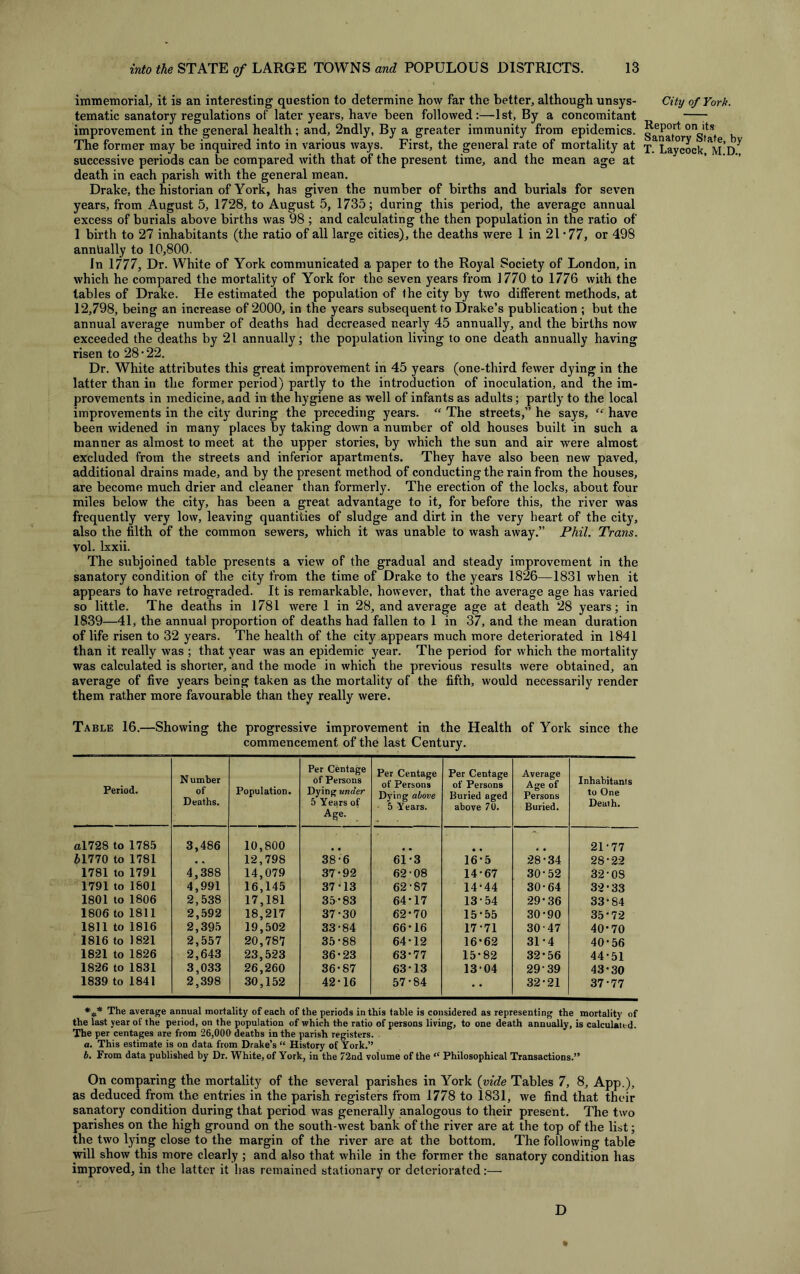 immemorial, it is an interesting question to determine how far the better, although unsys- City of York. tematic sanatory regulations of later years, have been followed:—1st, By a concomitant —- improvement in the general health; and, 2ndly, By a greater immunity from epidemics. ?ePort onJts The former may be inquired into in various ways. First, the general rate of mortality at j LayCoCk \i Dy successive periods can be compared with that of the present time, and the mean age at death in each parish with the general mean. Drake, the historian of York, has given the number of births and burials for seven years, from August 5, 1728, to August 5, 1735; during this period, the average annual excess of burials above births was 98 ; and calculating the then population in the ratio of 1 birth to 27 inhabitants (the ratio of all large cities), the deaths were 1 in 21 *77, or 498 annbally to 10,800. In 1777, Dr. White of York communicated a paper to the Royal Society of London, in which he compared the mortality of York for the seven years from 1770 to 1776 with the tables of Drake. He estimated the population of the city by two different methods, at 12,798, being an increase of 2000, in the years subsequent to Drake’s publication ; but the annual average number of deaths had decreased nearly 45 annually, and the births now exceeded the deaths by 21 annually; the population living to one death annually having risen to 28-22. Dr. White attributes this great improvement in 45 years (one-third fewer dying in the latter than in the former period) partly to the introduction of inoculation, and the im- provements in medicine, and in the hygiene as well of infants as adults; partly to the local improvements in the city during the preceding years. “ The streets,” he says, “ have been widened in many places by taking down a number of old houses built in such a manner as almost to meet at the upper stories, by which the sun and air were almost excluded from the streets and inferior apartments. They have also been new paved, additional drains made, and by the present method of conducting the rain from the houses, are become much drier and cleaner than formerly. The erection of the locks, about four miles below the city, has been a great advantage to it, for before this, the river was frequently very low, leaving quantities of sludge and dirt in the very heart of the city, also the filth of the common sewers, which it was unable to wash away.” Phil. Trans. vol. lxxii. The subjoined table presents a view of the gradual and steady improvement in the sanatory condition of the city from the time of Drake to the years 1826—1831 when it appears to have retrograded. It is remarkable, however, that the average age has varied so little. The deaths in 1781 were 1 in 28, and average age at death 28 years; in 1839—41, the annual proportion of deaths had fallen to 1 in 37, and the mean duration of life risen to 32 years. The health of the city appears much more deteriorated in 1841 than it really was ; that year was an epidemic year. The period for which the mortality was calculated is shorter, and the mode in which the previous results were obtained, an average of five years being taken as the mortality of the fifth, would necessarily render them rather more favourable than they really were. Table 16.—Showing the progressive improvement in the Health of York since the commencement of the last Century. Period. N umber of Deaths. Population. Per Centage of Persons Dying under 5 Years of Age. Per Centage of Persons Dying above 5 Years. Per Centage of Persons Buried aged above 70. Average Age of Persons Buried. Inhabitants to One Death. al728to 1785 3,486 10,800 **■ 21-77 £>1770 to 1781 . « 12,798 38-6 61-3 16-5 28-34 28-22 1781 to 1791 4,388 14,079 16,145 37*92 62-08 14-67 30-52 32-OS 1791 to 1801 4,991 37-13 62-87 14-44 30-64 32-33 1801 to 1806 2,538 17,181 35-83 64-17 13-54 29-36 33-84 1806 to 1811 2,592 18,217 37-30 62-70 15-55 30-90 35-72 1811 to 1816 2,395 19,502 33-84 66-16 17-71 30-47 40-70 1816 to 1821 2,557 20,787 35-88 64-12 16-62 31-4 40-56 1821 to 1826 2,643 23,523 36-23 63-77 15-82 32-56 44-51 1826 to 1831 3,033 26,260 36-87 63-13 1304 29-39 43-30 1839 to 1841 2,398 30,152 42-16 57-84 32-21 37-77 *#* The average annual mortality of each of the periods in this table is considered as representing the mortality of the last year of the period, on the population of which the ratio of persons living, to one death annually, is calculated. The per centages are from 26,000 deaths in the parish registers. a. This estimate is on data from Drake’s “ History of York.” b. From data published by Dr. White, of York, in the 72nd volume of the “ Philosophical Transactions.” On comparing the mortality of the several parishes in York (vide Tables 7, 8, App.), as deduced from the entries in the parish registers from 1778 to 1831, we find that their sanatory condition during that period was generally analogous to their present. The two parishes on the high ground on the south-west bank of the river are at the top of the list; the two lying close to the margin of the river are at the bottom. The following table will show this more clearly ; and also that while in the former the sanatory condition has improved, in the latter it lias remained stationary or deteriorated:— D