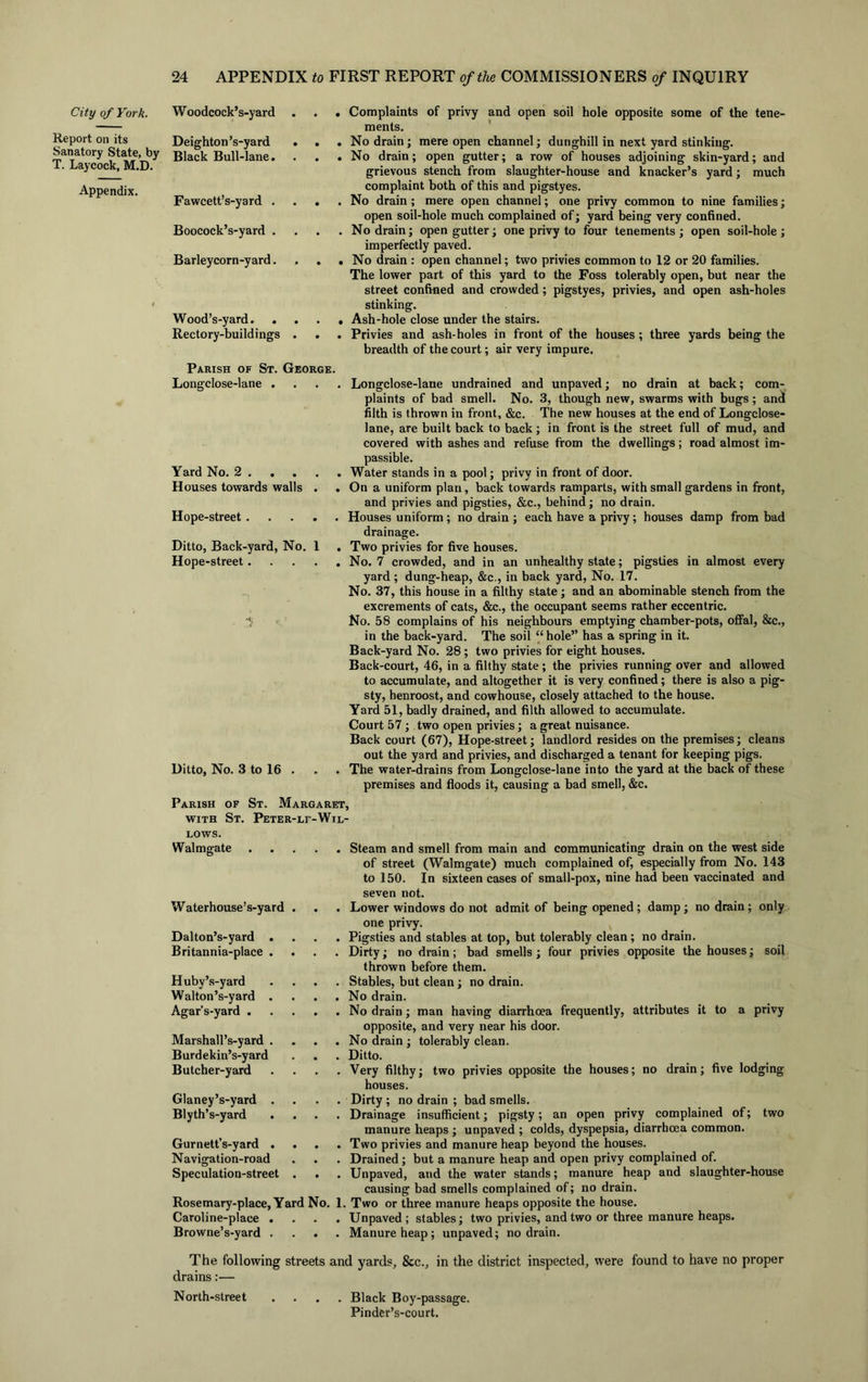 City of York. Woodcock’s-yard Report on its Sanatory State, by T. Laycock, M.D. Deighton’s-yard . Black Bull-lane. Appendix. Fawcett’s-yard . Boocock’s-yard . Barleycorn-yard. ' Wood’s-yard. Rectory-buildings . . Complaints of privy and open soil hole opposite some of the tene- ments. . No drain; mere open channel; dunghill in next yard stinking. . No drain; open gutter; a row of houses adjoining skin-yard; and grievous stench from slaughter-house and knacker’s yard; much complaint both of this and pigstyes. . No drain ; mere open channel; one privy common to nine families; open soil-hole much complained of; yard being very confined. . No drain; open gutter; one privy to four tenements; open soil-hole; imperfectly paved. . No drain : open channel; two privies common to 12 or 20 families. The lower part of this yard to the Foss tolerably open, but near the street confined and crowded ; pigstyes, privies, and open ash-holes stinking. • Ash-hole close under the stairs. . Privies and ash-holes in front of the houses ; three yards being the breadth of the court; air very impure. Parish of St. George. Longclose-lane . Yard No. 2 Houses towards walls . . Hope-street Ditto, Back-yard, No. 1 Hope-street Ditto, No. 3 to 16 . Longclose-lane undrained and unpaved; no drain at back; com- plaints of bad smell. No. 3, though new, swarms with bugs; and filth is thrown in front, &c. The new houses at the end of Longclose- lane, are built back to back ; in front is the street full of mud, and covered with ashes and refuse from the dwellings; road almost im- passible. Water stands in a pool; privy in front of door. On a uniform plan, back towards ramparts, with small gardens in front, and privies and pigsties, &c., behind; no drain. Houses uniform ; no drain ; each have a privy; houses damp from bad drainage. Two privies for five houses. No. 7 crowded, and in an unhealthy state; pigsties in almost every yard ; dung-heap, &c., in back yard, No. 17. No. 37, this house in a filthy state; and an abominable stench from the excrements of cats, &c., the occupant seems rather eccentric. No. 58 complains of his neighbours emptying chamber-pots, offal, &c., in the back-yard. The soil “ hole” has a spring in it. Back-yard No. 28 ; two privies for eight houses. Back-court, 46, in a filthy state; the privies running over and allowed to accumulate, and altogether it is very confined; there is also a pig- sty, henroost, and cowhouse, closely attached to the house. Yard 51, badly drained, and filth allowed to accumulate. Court 57; two open privies; a great nuisance. Back court (67), Hope-street; landlord resides on the premises; cleans out the yard and privies, and discharged a tenant for keeping pigs. The water-drains from Longclose-lane into the yard at the back of these premises and floods it, causing a bad smell, &c. Parish of St. Margaret, with St. Peter-lf-Wil- LOWS. Walmsrate .... W aterhouse’s-yard Dalton’s-yard Britannia-place Huby’s-yard Walton’s-yard Agar’s-yard . MarshalPs-yard Burdekin’s-yard Butcher-yard Glaney’s-yard Blyth’s-yard Gurnett’s-yard . Navigation-road Speculation-street Rosemary-place, Yard No. Caroline-place . Browne’s-yard . Steam and smell from main and communicating drain on the west side of street (Walmgate) much complained of, especially from No. 143 to 150. In sixteen cases of small-pox, nine had been vaccinated and seven not. Lower windows do not admit of being opened ; damp ; no drain ; only one privy. Pigsties and stables at top, but tolerably clean; no drain. Dirty; no drain; bad smells ; four privies opposite the houses; soil thrown before them. Stables, but clean; no drain. No drain. No drain; man having diarrhoea frequently, attributes it to a privy opposite, and very near his door. No drain ; tolerably clean. Ditto. Very filthy; two privies opposite the houses; no drain; five lodging houses. Dirty ; no drain ; bad smells. Drainage insufficient; pigsty; an open privy complained of; two manure heaps ; unpaved ; colds, dyspepsia, diarrhoea common. Two privies and manure heap beyond the houses. Drained; but a manure heap and open privy complained of. Unpaved, and the water stands; manure heap and slaughter-house causing bad smells complained of; no drain. Two or three manure heaps opposite the house. Unpaved ; stables; two privies, and two or three manure heaps. Manure heap; unpaved; no drain. The following streets and yards, &c., in the district inspected, were found to have no proper drains:— North-street .... Black Boy-passage. Pinder’s-court.