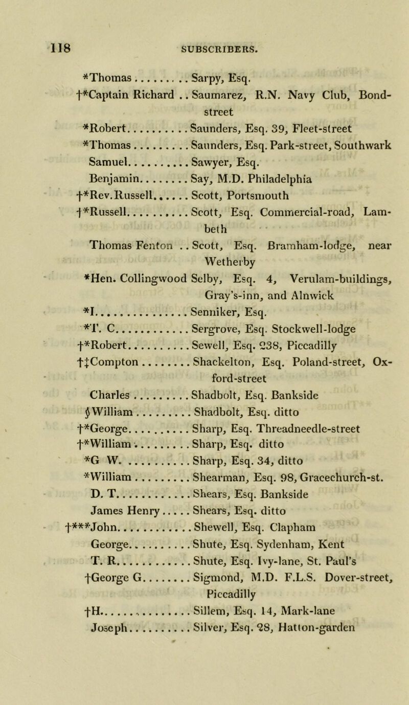 *Thomas Sarpy, Esq. t*Captain Richard .. Saumarez, R.N. Navy Club, Bond- street ^Robert Saunders, Esq. 39, Fleet-street *Thomas Saunders, Esq. Park-street, Southwark Samuel Sawyer, Esq. Benjamin Say, M.D. Philadelphia f*Rev. Russell Scott, Portsmouth j*Russell Scott, Esq. Commercial-road, Lam- beth Thomas Fenton .. Scott, Esq. Bramham-lodge, near Wetherby *Hen. Collingwood Selby, Esq. 4, Verulam-buildings, Gray’s-inn, and Alnwick *1 Senniker, Esq. *T. C Sergrove, Esq. Stockwell-lodge f*Robert Sewell, Esq. 23S, Piccadilly tjCompton Shackelton, Esq. Poland-street, Ox- ford-street Charles Shadbolt, Esq. Bankside § William Shadbolt, Esq. ditto f*George Sharp, Esq. Threadneedle-street t*William Sharp, Esq. ditto *G W Sharp, Esq. 34, ditto •^William Shearman, Esq. 98, Gracechurch-st. D. T Shears, Esq. Bankside James Henry Shears, Esq. ditto f***John Shewed, Esq. Clapham George. Shute, Esq. Sydenham, Kent T. R Shute, Esq. Ivy-lane, St. Paul’s j-George G Sigmond, M.D. F.L.S. Dover-street, Piccadilly tH . .. Sillem, Esq. 14, Mark-lane Joseph Silver, Esq. *2S, Hatton-garden