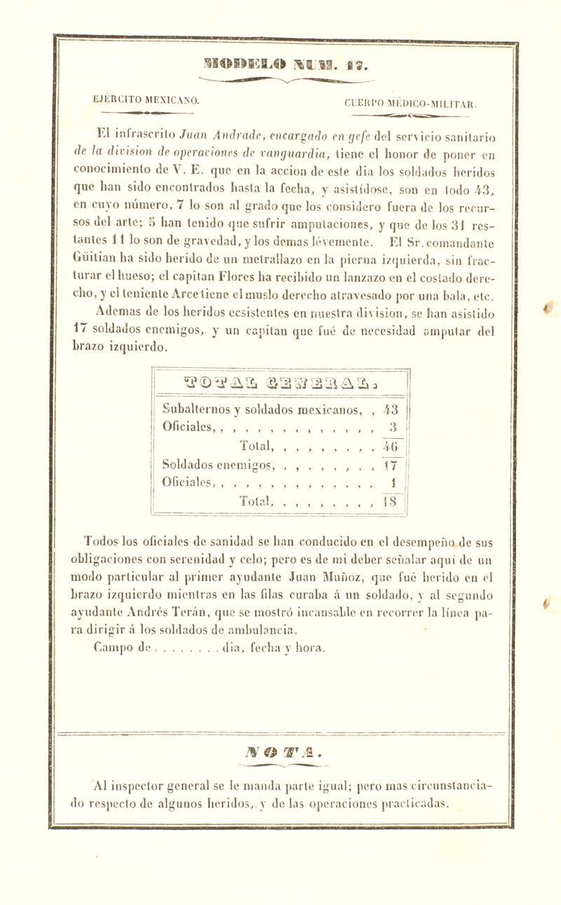 EJÉRCITO MEXICANO. CUERI'O MEDICO-MILITAR. l'.l infrascrito Juan Andra.de, encargado en rjefe del sen icio sanitario de Ja división de operaciones de vanguardia, tiene el honor de poner en conocimiento de V. E. que en la acción de este dia los soldados heridos que han sido encontrados hasta la fecha, y asislídose, son en lodo 43, en cuyo número, 7 lo son al grado que los considero fuera de los recur- sos del arte; 5 han tenido que sufrir amputaciones, y que de los 31 res- tantes 11 lo son de gravedad, y los demas levemente. El Sr.comandante Giiitian ha sido herido de un melrallazo en la pierna izquierda, sin frac- turar el hueso; el capitán Flores ha recibido un lanzazo en el costado dere- cho, y el teniente Arce tiene el muslo derecho atravesado por una hala, etc. Ademas de los heridos ccsistcnles en nuestra división, se lian asistido 17 soldados enemigos, y un capitán que fue de necesidad amputar del brazo izquierdo. -a 3 si 3 a l Subalternos y soldados mexicanos, , 43 Oficiales, ,,,,,,,,,,,,, 3 Total, ,,,,,,,, 40 || Soldados enemigos, ,,,,,,,, 17 Oficiales, . . I Total, ,,,,,,,, 18 i! Todos los oficiales de sanidad se han conducido en el desempeño de sus obligaciones con serenidad y celo; pero es de mi deber señalar aquí de un modo particular al primer ayudante Juan Muñoz, que fué herido en el brazo izquierdo mientras en las filas curaba á un soldado, y al segundo ayudante Andrés Terán, que se mostró incansable en recorrer la línea pa- ra dirigir á los soldados de ambulancia. Campo de dia, fecha y hora. w © ir a . Al inspector general se le manda parte igual; pero mas circunstancia- do respecto de algunos heridos, y de las operaciones practicadas.