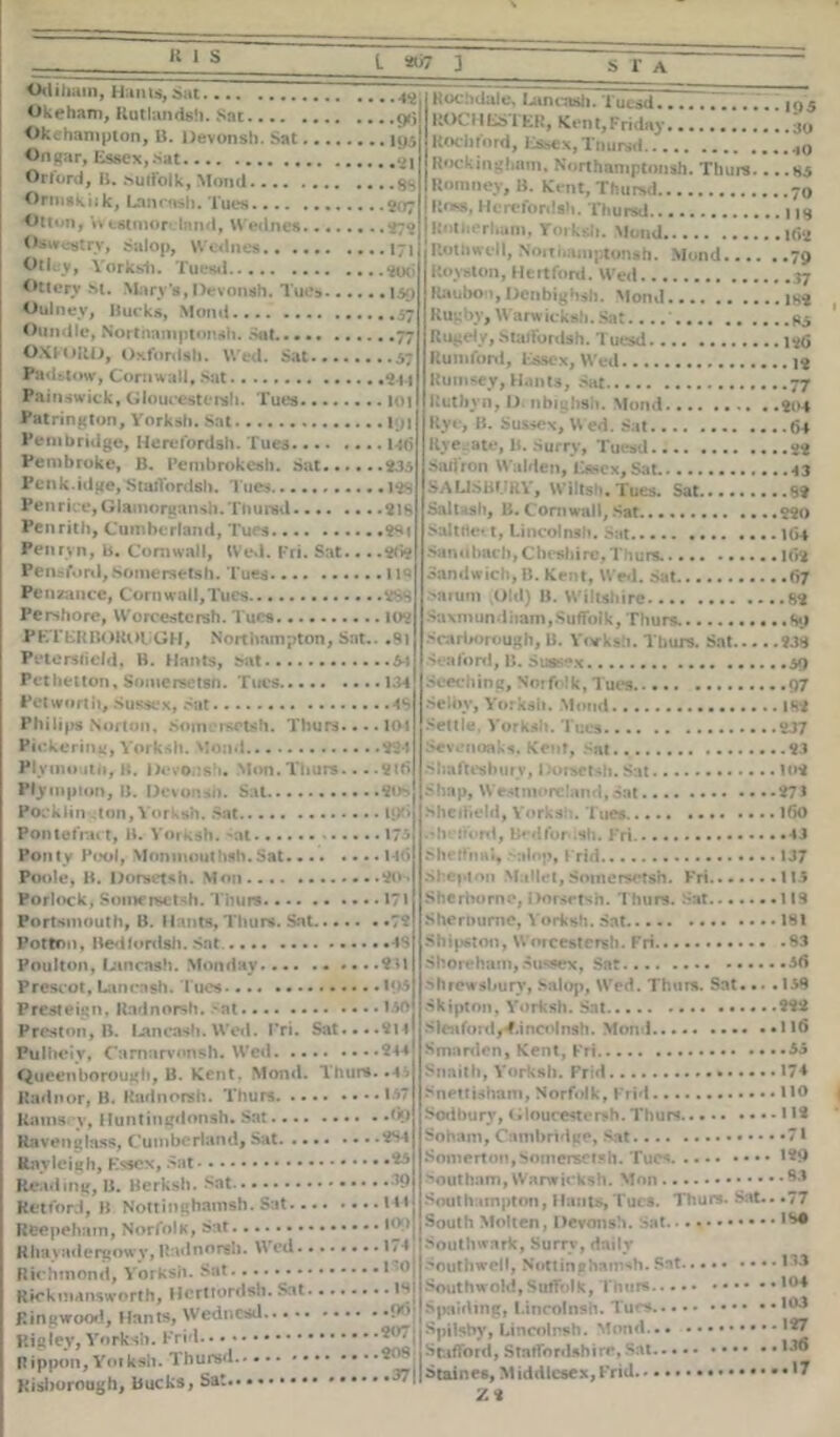 L *07 3 s r a Odiliam, Hants,Sat $ Okeham, Kutlundsh. Snt g$ OkeHampton, B. Devonsh. Sat 195 On gar, Essex, Sat <>1 Orlord, II. Suffolk, Mond .8$ Oriuskiik, Lanrnsh. Tues 207 Otton, Westmoreland, Wednes 272 <)»ivretry, Salop, Wednes i. i Oil. y, Yorksh. Tuesd 206 Ottcrv St. Mary's, Devonsb. Tues I4f) Oulncv, Bucks, Mond 57 Oundle, Nortnamptonsh. Sat.• 77 OXFORD, Oxfordsli. Wed. Sat 57 Pads tow, Cornwall, Sat 241 Painswick, Gloucestcrsh. Tues 101 Patrington, Yorksh. Sat I'M Pern bridge, Herefordsh. Tues.... .... 146 Pembroke, B. Pembrokesh. Sat 233 Penk.idge, Stailordsli. Tues 12s Pen rice, Glamorgansb.Ttiured 21S Penrith, Cumberland, Tues 2^ Penryn, b. Coni wall, Wed. Fri. Sat... .2f»2 Pensfonl, Somersefsh. Tues 1 iq Penzance, Cornwall,Tues 2$s Pershore, Worcestersh. Tues 102 PETERBOROUGH, Northampton, Sat.. .81 Peterstield, B. Hants, sat 54 Pethetton, Somersetsn. Tues 134 Petwortit, Sussex, Sat 48 Philips Horton, Si 1 luirs.... 102 Pickering, Yorksh. Mond 224 Plymouth, H. Devonsh. Mon. Thurs...-216 Plympton, B. Devonsh. Sal 2o*> Poeklin ton, Yorksh. Sat 10'> Pontefract, B. Yorksh. 'at. 173 Polity Pool, Montmiuthuh.Sat. H<» Poole, B. Dorsetsh. Mon ...20-. Porlock, Soincrectsh. Thurs .... 171 Portsmouth, B. Hants, Thurs. Sat 72 Potton, Bedlordsh. .Snt .4S Poulton, Lancash. Monday ....2’1 Prescot, Lancash. l ues 1«>3 Presteign, Radnorsh. Sat 130 Preston, B. Lancash.Wed. Fri. Sat....2n Pulbeiy, Camarvonsh. Wed *44 Queen borough, B. Kent. Mond. Thurs. .1, Radnor, B. Radnorsh. Thurs *37 Rams v, Huntingdonsh. Sat . Rnvenglass, Cumberland, Sat *s t I Rayleigh, Essex, Sat ^ Reading, B. Berksh. Sat W Retford, B Nottinghamsh. Sat Hi Reepehain, NorfolK, Sat. Rhayadergowy, Radnorsh. Wed U * Richmond, Yorksh. Sat 1 ’°: Rickmansworth, llcrttordsb. Sat ,s Ringvrood, Hants, Wedticsd •*> Riglev, Yorksh. Frid Rippon, Ymksh. Thursd.. Risborough, bucks, Sat.. 207 20S 37! Rochdale. Lancash. lucsd 195 ROCHESiER, Ktmt, Friday. ....30 Rochtord, Essex, Tnursd Rockingham. Northamptonsh. Thurs.. ..83 Romney, B. Kent, Thursd 70 Ross, Herefordsh. Thursd is jRotiit'rhum, Yorksh. Moiul .....162 Rothwell, Noiriiamptonth. Mond.... ..79 Roys ton, Hertford. Wed 37 Ranho ), Denbighsh. Mond is® Rugby, Warwicksli. Sat 85 Rugely, StaJfordsh. Tuesd 126 Rumford, Essex, Wed 12 Rumsey, Hants, Sat 77 Ruthyn, D nbiuhsh. Mond 204 Rye, B. Sussex, W ed. Sat 64 Rye j ate, li. Surry, Tuesd .22 Sadr on Walden, Essex, Sat 43 SALISBURY, Wiltsh. Tues. Sat 82 Saltash, B. Cornwall, Sat 220 Salttle* t, Eincolnsh. Sat 164 Sandbach, Cheshire, Thurs. 162 Sandwich, B. Kent, Wed. Sat 67 >aruni Old) B. Wiltshire 8* Saxmundiiam,.Suffolk, Thurs. 8»l Scarborough, B. Yorksh. Thurs. Sat 238 ■Seaford, B. Sussex 39 Seeching, Norfolk, Tues .97 Selbv, Yorksh. Mond 182 Settle. Yorksh. Tues 237 Sevenoaks. Kent, Sat 23 Shaftesbury, Dorsetsh. Sat 102 Shap, Westmoreland, Sat *71 Sheffield, Yorksh. Tues .... 160 ••h nerd, B«*dfor.sh. Fri She (Finn, -alop, Frid 1J7 Shepton Mallet,Soinersofsh. Fri..• • • • • 113 Sherborne, Dorsetsh. Thurs. Sat 119 Sherburne, Yorksh. Sat 181 Shipston, Worcestersh. Fri 83 Shoreham,Sussex, Snt .36 Shrewsbury, Salop, W’ed. Thurs. Sat... .139 Skipton, Yorksh. Sat 2*2 Slcufoid^.incolnsh. Mond Smarden, Kent, Fri 33 Snaith, Yorksh. Frid 174 Snettisham, Norfolk, Frid 110 Sodbury, t.loucestcrsh.Thurs H2 Soham, Cambridge, Sat. 71 Sonierton,9oniersetsh. Tues 1*9 Southam, Warwicksh. Mon Southampton, Hants, Tuts. Thurs. Sat.. .77 South Molten, Devonsb. Sat j Southwark, Surry, daily Southwell, Nottinghamsh. Sat H3 Southwold, SutFolk, Thurs Spalding, l.inrolnsh. Tues I0-5 Spilsby, Lincolnsh. Mond... 1*7 Stafford, Staffordshire, Sat Staines, Middlesex, Frid Z*