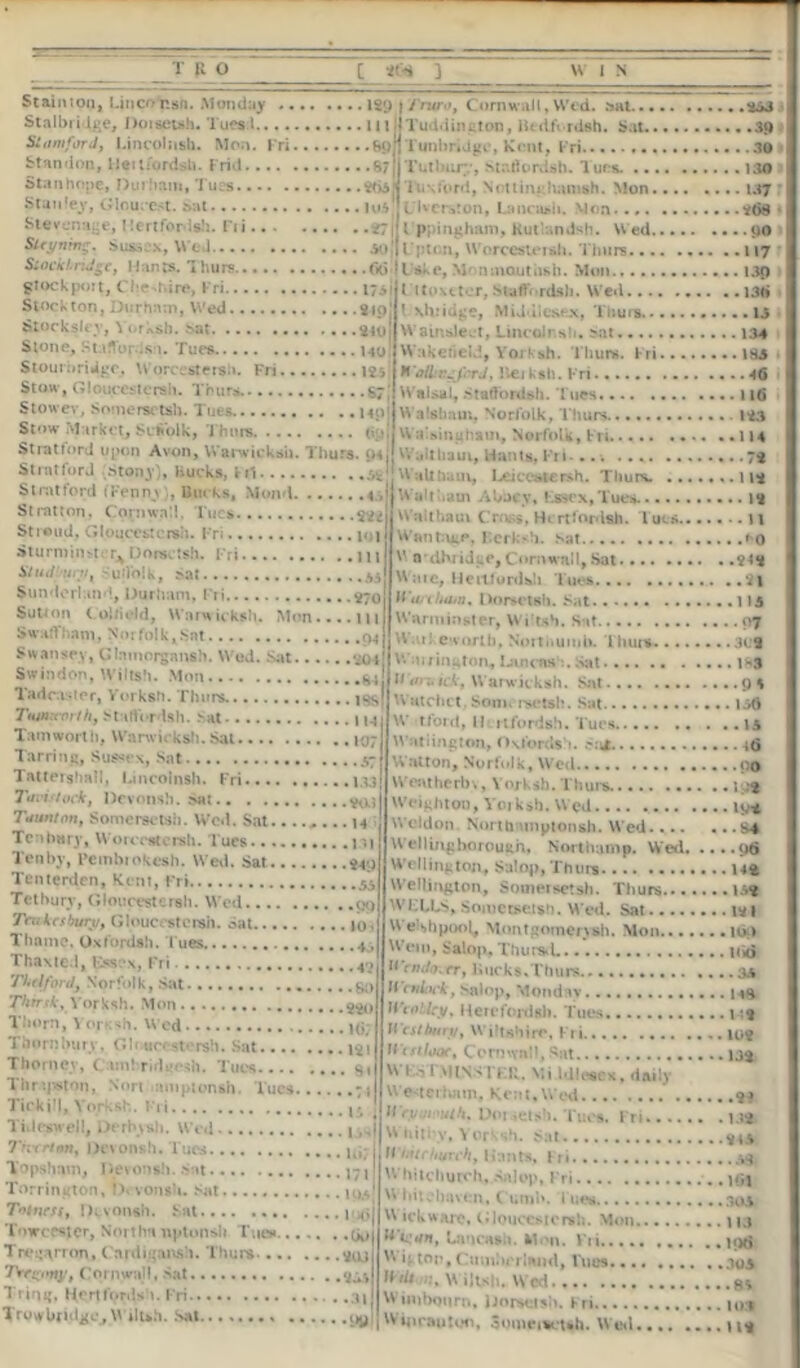 Stainton, Linen nsn. Monday .. Stalbri4ge, Dorsptsh. Tues!.... Stamford, Lincolnsh. Mon. Fri Stand op, HtUfordsh. Frid.... Stanhope, Durham, Tues Stanley, G louces t. Sat Stevenage, Hertforlsh. Fii... Slrynmg. Sussex, Wed Stock bridge, Hants. Thu rs gjockpoit, Che nire, Fri Stockton, Durham, Wed Stocksley, ^ t-rksh. sat Slone, Staffordsn. Tues Stourbridge, Worcesterah. Fri. Stow, Gloucestersh. Thurs. Slower, Snmeraetsli. Tues Stow Market, Si hoik, Thurs. .... Stiattord upon Avon, Warwicksh. Thu Stratford .stony), bucks, til Stratford fFenny), Burks, Mon 1. ... Stratton, Cornwall, Tues Stroud. Gloucestcrsh. Fri Sturminstcr^ Dorsitsh. Fri Stud',-uni, Suffolk, :>at Sunderland, Durham, Fri Sutton Colli old, Warwicksh. Mon.. S waff ham, Norfolk, Sat Swansey, Gbmorgansh. Wed. Sat.... Swindon, Wiltsh. Mon Tadnster, Vorksh. Thurs. Ttumtvrth, Staffordsh. sat Tamworth, Warwicksh. Sat Tarring, Sussex, Sat ., Tattershall, Lincolnsh. Fri Tains!ock, Devonsh. Sat Taunton, Somersetsh. Wed. Sat... . Tenbury, Worccatersh. l ues Tenby, Peinhrokesh. Wed. Sat Tenterden, Kent, Fri Tethurv, Gloucesterah. Wed Tenkesbury, Gloucesterah. Sat Thame, Oxfordsh. Tues Thaxtc 1, Fss.w, Fri Tkrfford, Norfolk, Sat «... Thtrsk, Vorksh. Mon Thorn, Voi K^ii. Wed Tbornbury, Gloucr stersh. Sat Thornev, Camhridgish. Tues Thnpstnn, Nori amptonsh. Tues.... Tickin, yo i 11 Tideswell, Derhysh. Wed Tivcrtnn, Devonsh. Tues Topsham, Devonsh. Sat Torrington, D« vonsh. Sat Tmness, Divonsh. Sat.. Towcester, Nprtha nptonsli Tues Tregarron, Cnnligmsh. Thura- TVryonj/, Cornwall, Sat Tiing, Hertfordsi. Fri.. Trowbridge, W»luh. Sat , .. 129 I Truro, Cornwall, Wed. sal ..ill Tuddington, lledfi rdsh. Sat..... .. • 69jjTunbridge, Kent, Fri ... 87 jj Tutlmrv, Stafiordsb. l ues. . .265 jj lux ford, Not ting banish. Mon.... •. Iu5 J L’hcrxton, Lancasli. Mon • *27 Jt’PPingham, Rutlandsh. Wed.... .. 30,'f Lpton, Worcesterah. Thurs • •. fk* (Uske, MomnoutiiKb. Mon .. 173 “ . .2»p 2Uij M0 . H'attinj ferd, Beiksh. Fri 46 Walsal, Staffordsh. Tues 116 Walshnui. Norfolk, Thurs 123 Walsingham, Norfolk, Fri iu VVaithaui, Hants, Fri-.. •. . 72 Wall ham, Leiccstersh. Thurs. 112 ..12V ... 87; .. mo! .. dpi rs. (>4 j . .253 . . .39 ... 30 I . .130 I • • 137: ..268 i ... 90 ’ ..117- .130 l itoxtter, Staffordsh. Wed 136 ? \h:idgc, Middlesex, Thurs .... 13 W air.slect, Lincoir.sli. Sat 134 Wakefield, Yorksh. Thurs. Fri 183 .. .4.. Waltham Abaev, Essex,Tues 12 •-22rj Walt haul Cross, He rtf ardsh. Tuts 11 • •loi Wantage, r.crksh. sat *o ..ill V O'dhridge,Cornwall,Sat 242 . ..A5 W;tte, HeiUerdah lues 21 • -270 Wan ham, llorsetsh. Sat 113 ..ill Warminster, Wi't.sh. Sat 07 . .04 W. 1; ewortb, Nortiiumb. Thurs 3(it . .204 V.’ nrington, Lancash. Sat 183 . .84 H amick, Warwicksh. Sat 9 s .. 18S| H atchet, Souk raetsh. Sat 130 • INI W tfoed, II itfordsh. Tues is . 107 Watiington, Oxfordsh. Sag. 16 • •37 H atton, Norfolk, Wed 00 • 433 Weatherbv, Vorksh.Thurs. \ :% • 20.1 Weightou, Yoiksh. Wed.... 192 • 14 Weldon North unptonih. Wed. S4 •lo He I ling borough, Northamp. Wed 96 .249 Wellington, Salop,Thurs wt ..53 Wellington, Somersetah. Thurs 152 . .<•'') WELLS, SomersetsM. Wed. Sat 121 . 10' U e shpool., Montgomerysh. Mon 109 . .45 Worn, Salop, Thu rad. u>d ..4? b endover, Rucks,Thurs........... ,, ,,34 . .60 li cvioi’k, Salop, Monday Hg • 220 Meoilcy, Hercfordsh. Tues 1:9 . Hi; West bury, Wiltshire, Fri 102 • W! Wtftkart Cornwall,Sat 132 . 61 WES FMINSTFR. Middlesex, daily . .7i H e tciham. Kent,W ed 9* • DO! *ets 1. riK s. 1 n u2- • LflI Whitby, Y01 ih. Sal . Id; | III ill church, Hants, Fri 54 • 171 Whitchurch, Salop, Fri nil w hiichaven, C urnl*. l ues 303 1 «'j Wickwarc,Glouccsicrsh. Mon iu • lk*| It g’ an, Lancasii. Men, Fri . .pxi 2u»j U ij.ton,Cumberland, lues 303 W 2 •31 WimbQnrn, Dorset sh. Fri 10:1 •i»9 |Hipr&uton, 3omei«ct«h. Wed.• • • ....lit