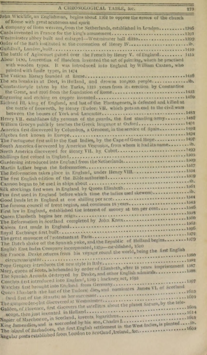 lobn WicklUTe, an Englishman, begins about l.jCi to oppose the error* of the church of Rome with great acuteness and spirit A company oi linen weivers,from the Netherlands, established in Lrndon 13S6 Cards invented in France for the king's amusement 1391 Westminster abbey built and enlarge!—Went minster hall ditto 1309 Order of the Bath ii>titutei at the coronation of Henry IV ib. Guildha ll, Loudon, built *. i t to The battle of Agincourt gained over the French by Henry V'. of England 1416 A'oou 1430, Liurentius of Har.Hein invented the art of priming, which he practised with wooden types. It was introduced into England by William Caxton, who printed with fusile type*, in 1474 The Vatican library founded at Rome.......... ..1446 The sea breaks in at Doit, in Holland, and drowns lonyuoo people ib. Constantinople taken by the l urks, im vears from it» erection by Constantine the Great, and WOti from the foundation of Rome 1453 Eneiaving and etching on copper invented 14(H) Richard III. king of England, and last of the Plantngenets,is defeated and killed at the battle of Bosworth, by Henry' (Tudor i V11. which putsan end to the civil wars between the houses cf York and Lancaster 1463 Henry VU. establishes fifty veoman o! the guards, the fust standing army 1460 William Grocyn public ly leaches the Greek language at Oxford 14P1 America first discovered by Columbus, a Genoese, in the service of Spain ib>2 Algebra first known in Europe '4P4 The Portuguese (irst sail to the East Indies, by the Cape of Good Hope 14<»7 South America d iscovered by Americus Vcspusius, from whom it had its name »h. North America discovered for Henry VU. by Cabot Shillings first coined in Engl.in 1 ,i05 Gardening introduced into Englan 1 from the Netherlands 1 'ft* Martin Luther begin the Reformation The Reformation takes place in England, under Henry'111 The first Eng I ish edition of the Bible authorized *^9 Cannon began to be use 1 in ships about • * J Silk stockings first worn in England by Queen Elisabeth........ » ^ Pins first used in England before which time the ladies use I skewers Good lands let in England at one shilling per acre ^ The famous council of Irent begins* and continues 16 > ears. ........ o. First law in England, established the interest of money at ten percent ^ Queen Elizabeth begins her reign The Reformation in Scotland completed by John Knox ^ Knives first made in England Royal Exchange first built ****** 157* The great massacre of' T«»testants at Pans • • ’ * ’ 1 * * * * * * * *.'***' * .. 1579 The Dutch shake olt the Span tab yoke, and ih. Republic of Holland be* English Ea»l India Company incorporated,I37»—esiahlished, low F.neli#h Sir Francis Drake returns Iron. Ins voyage round U.e world, being the ^Si*bng™ ^ circumnavigator * i$«*g Pope Gregory introduces the new style in Unlv. • • *• ’ * *  Ymprisonment IS87 Mar. m.«i of Scots. »beheaded bv order of I lir..'-th,a«er 18 ye>™ 1 l S?sS Armada destroyed by Drake, and other Kn^admirab >** Coaches brat introduced into England, l.v* S hackney act, I MM I1W M atches Hist brought into tin Ian uni (.ennany . ••••••■• ] V,. Scotland Queen 11,a.both the last of tlie Tudor* d.es,»nd nominates Jaiaes M. o. lSo3 (ami jirst of the Stu.rtsj as liersuccessor iGoi l T.m. Na“erof M^h^oi'>lS«'■!*£• .’.*.*.*.*!.*! ■'■'•' •'•’ ■ ■ • • y • * f* K,ng James dies, and '■* ^aUs!, sett’lcment in the West Indus, »s planted ... • i •