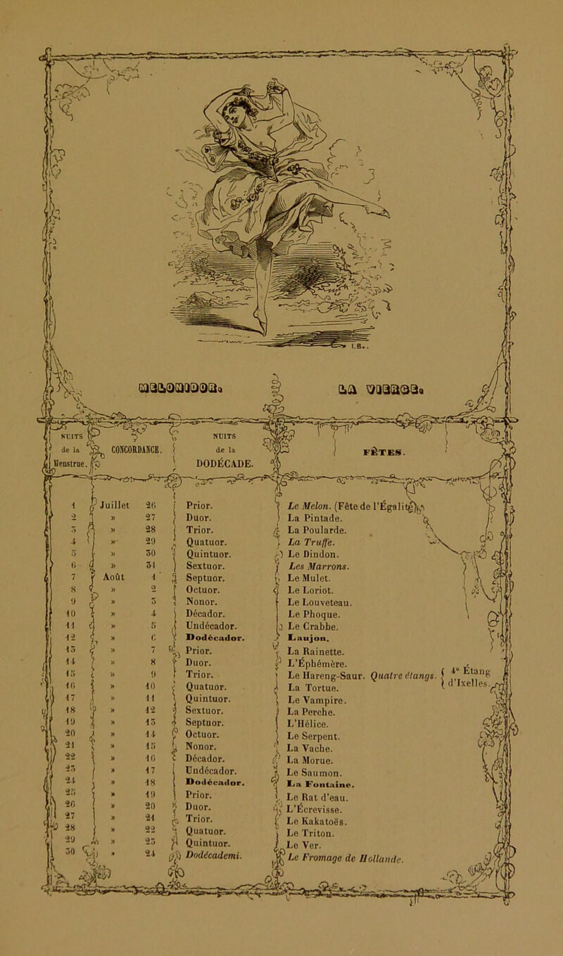 □SCiOQCIQOQa NUITS .Sj. , , km de la v v DODÉCADE. H SCITS dela % Viensirne. ftj Juillet 20 » 27 » 28 » 29 » 30 j Prior. i Duor. j Trior. i Quatuor. | Quintuor. ) Sextuor. J Septuor. | Octuor, t Nonor. | Décador. i Undécador. X Dodécador. Prior. ï Duor. • Trior. î Quatuor. \ Quintuor. j Sextuor. j Septuor. Ç Octuor. Nonor. ï Décador. ! Undécador. j Dodécador. j Prior. J Duor. i, Trior. 7 Quatuor. jA Quintuor. pî) Doilécadcmi. j Le Melon. (Fête de l’Egalitg)^ 1 La Pintade. h (| La Poularde. . N, j La Truffe. - Le Dindon. ■' Les Marrons. ç Le Mulet. <j Le Loriot. | Le Louveteau, i Le Phoque, h) Le Crabbe. / I^aujon. •• La Rainette. $ L’Ëpbémère. j Le Hareng-Saur. Quatre étangs La Tortue, j, Le Vampire. j La Perche. 1 L’Hélice. | Le Serpent. 'i La Vache. La Morue, fi Le Saumon. ^ La Fontaine. >. Le Rat d’eau. K. L'Éi •i Étang d’Ixelles. icrevtsse. Le Kakatoès. Le Triton. Lo Ver. ‘Le Fromage de Hollande