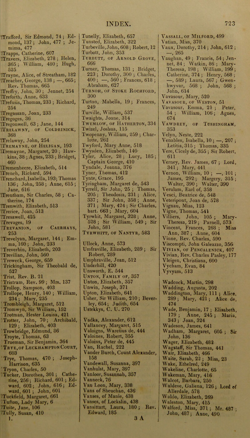 'Trafford, Sir Edmond, 74 ; Ed- mond, 137 ; John, 477 ; Je- mima, 477 Trapps, Catherine, 607 Travers, Elizabeth, 278 ; Helen, 365 ; William, 480 ; Hugh, 525 Trayne, Alice, of Streatham, 182 Treacher, George, 138 ; —, 665; Rev. Thomas, 665 ITreffry, John, 30; Jennet, 254 ITreforth, Anne, 633 Trefusis, Thomas, 233 ; Richard, 254 .Tregassan, Joan, 233 iTregoges, 36 ITregonwell, 63; Jane, 144 JTrelawny, of Coldrinick, 368 Trelawny, John, 254 ITremayne, of Heligan, 193 ITremayne, Margaret, 20 ; Haw- kins, 38 ; Agnes, 233 ; Bridget, 460 Tremenheere, Elizabeth, 514 ITrench, Richard, 594 Trenchard, Isabella, 193; Thomas 136; John, 258; Anne, 615 ; Jane, 616 'Trentham, Sir Charles, 58 ; Ca- therine, 174 'Trenwith, Elizabeth, 513 ITrerice, Joan, 513 -Tresawell, 425 Trevages, 19 Trevanion, of Caerhays, 253 Trevelyan, Margaret, 144 ; Em- ma, 160; John, 233 Treverbin, Elizabeth, 203 Trevilian, John, 560 Treweck, George, 659 Trickingham, Sir Theobald de, 527 Trist, Rev. B. 21 Tristram, Rev. 99 ; Mrs. 137 Trollop, Sampson, 403 Trollope, Henry, 140 ; William, 234; Mary, 235 Trombleigh, Margaret, 512 Tromwyn, Sir William, 152 Trotman, Hester Louisa, 421 Trotter, John, 70; Archibald, 129 ; Elizabeth, 403 Trowbridge, Edmund, 86 Troyte, Thomas, 63 Trueman, Sir Benjamin, 364 Trye.of Leckhamrton Court, 603 Trye, Thomas, 470 ; Joseph- Harrison, 635 Tryon, Charles, 50 Tucker, Dorothea, 301 ; Cathe- rine, 256; Richard, 601 ; Ed- ward, 602; John, 616; Ed- ward, 601; John, 601 Tuckfield, Margaret, 661 Tufton, Lady Mary, 6 Tuite, Jane, 106 Tully, Susan, 410 1. Tunelly, Elizabeth, 657 Tunsted, Elizabeth, 322 Turbeville, John, 608; Robert, 12 Turbott, John, 353 Turbutt, of Arnold Grove, 666 Turner, Thomas, 131 ; Bridget, 223 ; Dorothy, 300 ; Charles, 400 ; —, 560 ; Frances, 618 ; Abraham, 627 Turnor, of Stoke Rochford, 300 Turton, Mabella, 19; Frances, 249 Turville, William, 537 Tvvaights, Joane, 314 Twemlow, of Hatherton, 334 Twizel, Joshua, 115 Twopenny, William, 259 ; Char- lotte, 262 Twyford, Mary Anne, 518 Twysden, Elizabeth, 140 Tyler, Alice, 28 ; Lucy, 185; Captain George, 410 Tyndale, Joanna, 376 Tyner, Thomas, 412 Tynte, Grace, 195 Tyringham, Margaret de, 543 Tyrrell, Sir John, 25 ; Thomas, 205 ; Theodosia, 231 ; Alice, 337 ; Sir John, 358 ; Anne, 371 ; Mary, 424 ; Sir Charles, bart. 663 ; Mary, 604 Tynvhit, Margaret, 328 ; Anne, 528 ; Sir William, 549 ; Sir John, 581 Tyrwhitt, of Nantyr, 583 Ullock, Anne, 573 Umfraville, Elizabeth, 289 ; Sir Robert, 289 Umphraville, Joan, 512 Underhill, 420 Unsworth, E. 544 Unton, Family of, 357 Unton, Elizabeth, 357 Unwin, Joseph, 371 Upton, Elizabeth, 641 Usher, Sir William, 210; Bever- ley, 654; Judith, 654 Ustekkys, C. U. 270 Vadka, Alexander, 612 Vallancey, Margaret, 515 Valoigns, Waretius de, 444 Valoines, Robert, 355 Valoins, Peter de, 445 Van, Rachel, 222 Vander Burch, Count Alexander, 158 Vandewall, Susanna, 397 Vanhulst, Mary, 397 Vanloor, Susannah, 357 Vanneck, 76 Van Loon, Mary, 338 Vans of Sheuchan, 436 Vanses, of Manie, 438 Vanses, of Lockslin, 438 Vansittart, Laura, 180; Rev. Edward, 185 3 A Vassall, of Milford, 499 Vatian, Miss, 370 Vaux, Dorothy, 214 ; John, 612 ; —, 265 Vaughan, 49 ; Francis, 54; Jen- net, 84; Watkin, 86 ; Mary- Theresa, 198; William, 199; Catherine, 374 ; Henry, 568 ; —, 589 ; Laura, 567 ; Gwen- hwyvar, 568 ; John, 568 ; John, 614 Vavasour, Mary, 520 Vavasour, of Weston, 51 Vavasour, Emma, 21 ; Peter, 54 ; William, 106; Agnes, 674 Vawdrey, of Tushingham, 353 Velyn, Neste, 222 Venables, Isabella, 10 ; —, 207 ; Letitia, 315 ; Thomas, 335 Vere, Cicely de, 355 ; Sir Robert, 611 Verney, Rev. James, 67 ; Lord, 341; Mary, 441 Vernon, William, 10 ; —, 101 ; James, 292; Margery, 315; Walter, 390; Walter, 390 Verulam, Earl of, 358 Vesci, Beatrice de, 548 Veteripont, Joan de, 578 Vignau, Miss, 123 Vigne, Thomas, 541 Villiers, John, 105 ; Mary- Theresa, 219 ; Parnell, 573 Vincent, Frances, 268 ; Miss Ann, 387 ; Anne, 604 Vinne, Rev. Charles, 590 Viscompti, John Galeazzo, 356 Vivian, of Pencalenick, 407 Vivian, Rev. Charles Pasley, 177 Vleigen, Christiana, 600 Vycham, Evan, 84 Vyvyam, 513 Wadcock, Martin, 298 Wadding, Augusta, 202 Waddington, Mary, 111 ; Alice, 289; Mary, 421 ; Alice de, 474 Wade, Benjamin, 17 ; Elizabeth, 179 ; Anne, 245 ; Maria, 343 j Joan, 324 Wadeson, James, 641 Wadham, Margaret, 605 ; Sir John, 136 Wager, Elizabeth, 482 Wagstaff, Sir Thomas, 441 Wair, Elizabeth, 466 Waite, Sarah, 22 ; Miss, 23 Wake, Ethelred, 249 W'akeline, Charlotte, 65 Wakeman, Mary, 416 Walcot, Barbara, 250 Waldeve, Galiena, 126 ; Lord of Allerdale, 578 Waldo, Elizabeth, 269 Waleston, Mary, 415 Walford, Miss, 371 ; Mr. 487 ; John, 487; Anne, 490