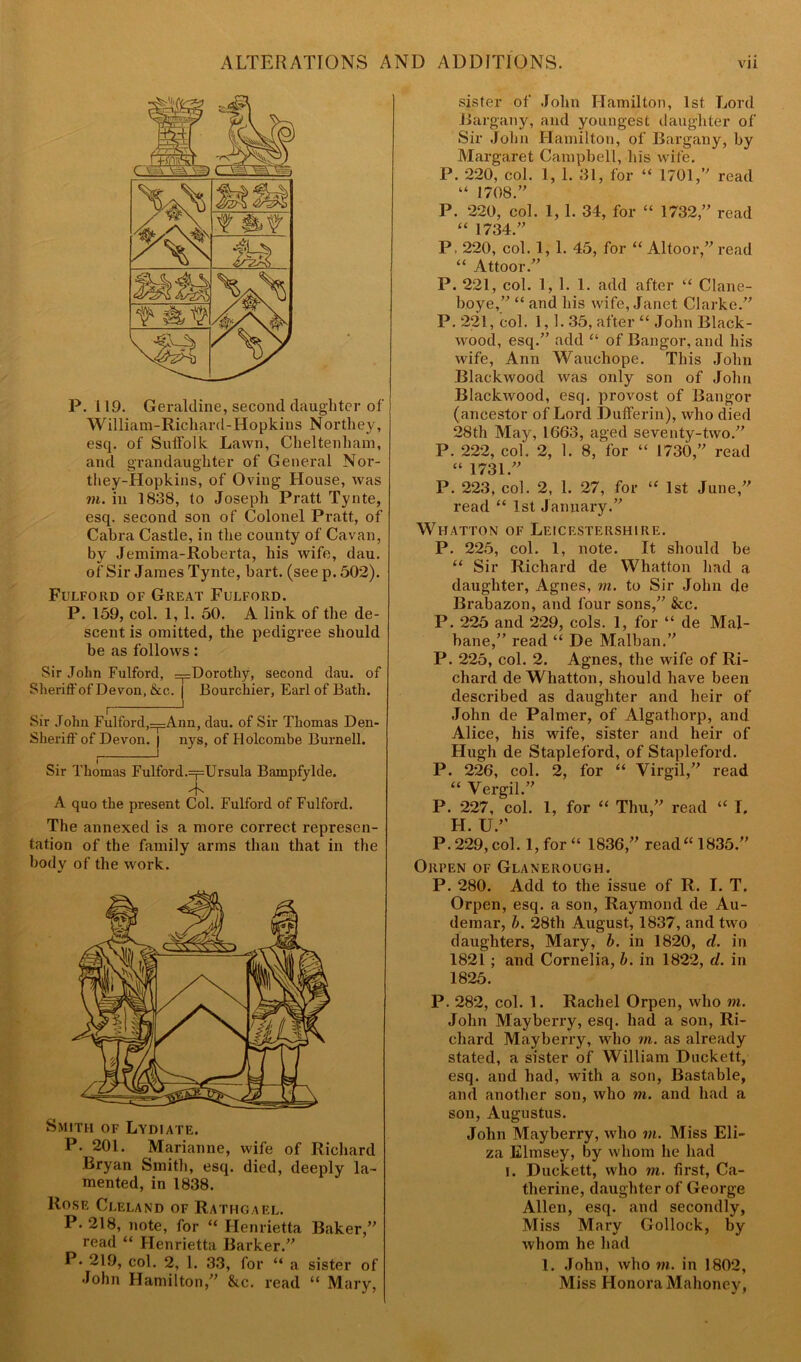 P. 1 19. Geraldine, second daughter of William-Ricliard-Hopkins Northey, esq. of Suffolk Lawn, Cheltenham, and grandaughter of General Nor- they-Hopkins, of Oving House, was in. in 1838, to Joseph Pratt Tynte, esq. second son of Colonel Pratt, of Cabra Castle, in the county of Cavan, by Jemima-Roberta, his wife, dau. of Sir James Tynte, hart, (see p. 502). Fulford of Great Fulford. P. 159, col. 1, 1. 50. A link of the de- scent is omitted, the pedigree should be as follows: Sir John Fulford, —Dorothy, second dau. of Sheriff of Devon, &c. | Bourchier, Earl of Bath. i ' Sir John Fulford,—Ann, dau. of Sir Thomas Den- Sheriff of Devon. | nys, of Holcombe Burnell, r Sir Thomas Fulford.=pUrsula Bampfylde. ■K A quo the present Col. Fulford of Fulford. The annexed is a more correct represen- tation of the family arms than that in the body of the work. Smith of Lydiate. P. 201. Marianne, wife of Richard Bryan Smith, esq. died, deeply la- mented, in 1838. Rose Cleland of Rathgael. P* 218, note, for “ Henrietta Baker,” read “ Henrietta Barker.” P. 219, col. 2, 1. 33, for “ a sister of John Hamilton,” &c, read “ Mary, sister of John Hamilton, 1st Lord Bargany, and youngest daughter of Sir John Hamilton, of Bargany, by Margaret Campbell, his wife. P. 220, col. 1, 1. 31, for “ 1701,” read “ 1708.” P. 220, col. 1, 1. 34, for “ 1732,” read “ 1734.” P, 220, col. 1, 1. 45, for “ Altoor,” read “ Attoor.” P. 221, col. 1,1. 1. add after “ Clane- boye,” “ and his wife, Janet Clarke.” P. 221, col. 1,1. 35, after “ John Black- wood, esq.” add “ of Bangor, and his wife, Ann Wauchope. This John Blackwood was only son of John Blackwood, esq. provost of Bangor (ancestor of Lord Dufferin), who died 28th May, 1663, aged seventy-two.” P. 222, col'. 2, 1. 8, for “ 1730,” read “ 1731.” P. 223, col. 2, 1. 27, for “ 1st June,” read “ 1st January.” Whatton of Leicestershire. P. 225, col. 1, note. It should be “ Sir Richard de Whatton had a daughter, Agnes, in. to Sir John de Brabazon, and four sons,” &c. P. 225 and 229, cols. 1, for “ de Mal- bane,” read “ De Malban.” P. 225, col. 2. Agnes, the wife of Ri- chard de Whatton, should have been described as daughter and heir of John de Palmer, of Algathorp, and Alice, his wife, sister and heir of Hugh de Stapleford, of Stapleford. P. 226, col. 2, for “ Virgil,” read “ Vergil.” P. 227, col. 1, for “ Thu,” read “ I. H. U.” P.229, col. 1, for “ 1836,” read “ 1835.” Orpen of Glanerough. P. 280. Add to the issue of R. I. T. Orpen, esq. a son, Raymond de Au- demar, b. 28th August, 1837, and two daughters, Mary, b. in 1820, d. in 1821 ; and Cornelia, b. in 1822, d. in 1825. P. 282, col. 1. Rachel Orpen, who in. John M'ayberry, esq. had a son, Ri- chard Mayberry, who m. as already stated, a sister of William Duckett, esq. and had, with a son, Bastable, and another son, who m. and had a son, Augustus. John Mayberry, who in. Miss Eli- za Elmsey, by whom he had I. Duckett, who in. first, Ca- therine, daughter of George Allen, esq. and secondly, Miss Mary Golloek, by whom he had 1. John, who in. in 1802, Miss Honora Mahoney,