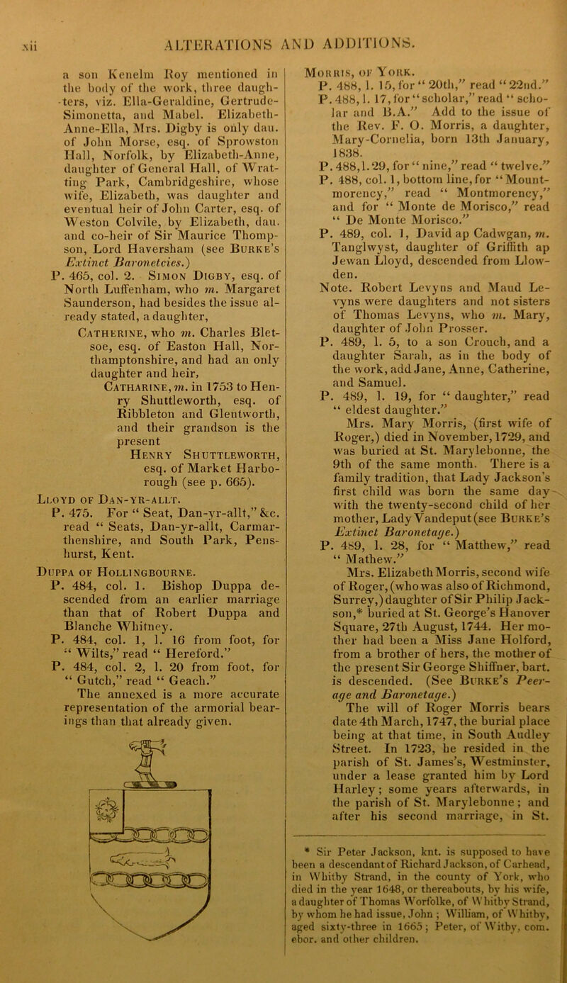 Ml a son Kenelm Roy mentioned in the body of the work, three daugh- ters, viz. Ella-Geraldine, Gertrude- Simonetta, and Mabel. Elizabeth- Anne-Ella, Mrs. Digby is only dau. of John Morse, esq. of Sprowston Hall, Norfolk, by Elizabeth-Anne, daughter of General Hall, of Wrat- ting Park, Cambridgeshire, whose wife, Elizabeth, was daughter and eventual heir of John Carter, esq. of Weston Colvile, by Elizabeth, dau. and co-heir of Sir Maurice Thomp- son, Lord Havershain (see Burke’s Extinct Baronetcies.) P. 465, col. 2. Simon Digby, esq. of North Lutfenham, who in. Margaret Saunderson, had besides the issue al- ready stated, a daughter, Catherine, who m. Charles Blet- soe, esq. of Easton Hall, Nor- thamptonshire, and had an only daughter and heir, Catharine, m. in 1753 to Hen- ry Shuttleworth, esq. of Ribbleton and Glentworth, and their grandson is the present Henry Shuttleivorth, esq. of Market Harbo- rough (see p. 665). Lloyd of Dan-yr-allt. P. 475. For “ Seat, Dan-yr-allt,” &c. read “ Seats, Dan-yr-allt, Carmar- thenshire, and South Park, Pens- liurst, Kent. Duppa of Hollingbourne. P. 484, col. 1. Bishop Duppa de- scended from an earlier marriage than that of Robert Duppa and Blanche Whitney. P. 484, col. 1, 1. 16 from foot, for “ W'ilts,” read “ Hereford.” P. 484, col. 2, 1. 20 from foot, for “ Gutcli,” read “ Geach.” The annexed is a more accurate representation of the armorial bear- ings than that already given. Morris, of York. P. 488, 1. 15, for “ 20th,” read “ 22nd.” P.488,1. 17, for “scholar,” read “ scho- lar and B.A.” Add to the issue of the Rev. F. O. Morris, a daughter, Mary-Cornelia, born 13th January, 1838. P. 488,1.29, for “ nine,” read “ twelve.” P. 488, col. 1, bottom line, for “Mount- morency,” read “ Montmorency,” and for “ Monte de Morisco,” read “ De Monte Morisco.” P. 489, col. 1, David ap Cadwgan, in. Tanglwyst, daughter of Griffith ap Jewan Lloyd, descended from Llowr- den. Note. Robert Levy ns and Maud Le- vyns were daughters and not sisters of Thomas Levvns, who in. Mary, daughter of John Prosser. P. 489, 1. 5, to a son Crouch, and a daughter Sarah, as in the body of the work, add Jane, Anne, Catherine, and Samuel. P. 489, 1. 19, for “ daughter,” read “ eldest daughter.” Mrs. Mary Morris, (first wfife of Roger,) died in November, 1729, and was buried at St. Marylebonne, the 9th of the same month. There is a family tradition, that Lady Jackson’s first child wras born the same day with the twenty-second child of her mother, Lady Yandeput (see Burke’s Extinct Baronetaye.) P. 489, 1. 28, for “ Matthew,” read “ Mathew.” Mrs. Elizabeth Morris, second wrife of Roger, (who was also of Richmond, Surrey,) daughter of Sir Philip Jack- son,* buried at St. George’s Hanover Square, 27th August, 1744. Her mo- ther had been a Miss Jane Holford, from a brother of hers, the mother of the present Sir George Shiffner, bart. is descended. (See Burke’s Peer- aye and Baronetaye.) The will of Roger Morris bears date 4th March, 1747, the burial place being at that time, in South Audley Street. In 1723, lie resided in the parish of St. James’s, Westminster, under a lease granted him by Lord Harley; some years afterwards, in the parish of St. Marylebonne; and after his second marriage, in St. * Sir Peter Jackson, knt. is supposed to have been a descendant of Richard Jackson, of Carhead, in Whitby Strand, in the county of York, who died in the year 1648, or thereabouts, by his wife, a daughter of Thomas Worfolke, of W hitby Strand, by whom be had issue, John ; William, of Whitby, aged sixty-three in 1665; Peter, of Witbv, com. ebor. and other children.