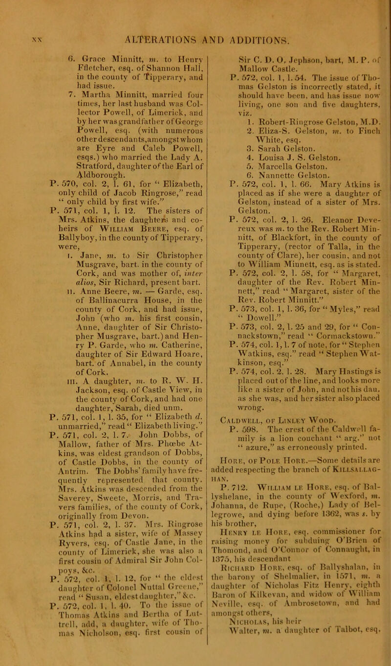 6. Grace Minnitt, in. to Henry Ffletcher, esq. of Shannon Hall, in the county of Tipperary, and had issue. 7. Martha Minnitt, married four times, her last husband was Col- lector Powell, of Limerick, and by her was grandfather of George Powell, esq. (with numerous other descend an ts, amongst whom are Eyre and Caleb Powell, esqs.) who married the Lady A. Stratford, daughter of the Earl of Aldborougli. P. 570, col. 2, 1. 61, for “ Elizabeth, only child of Jacob Ringrose,” read “ only child by first wife. P. 571, col. 1, 1. 12. The sisters of Mrs. Atkins, the daughters and co- heirs of William Beere, esq. of Ballyboy, in the county of Tipperary, were, i. Jane, m. to Sir Christopher Musgrave, bart. in the county of Cork, and was mother of, inter alios, Sir Richard, present bart. ii. Anne Beere, m. — Garde, esq. of Ballinacurra House, in the county of Cork, and had issue, John (who in. his first cousin, Anne, daughter of Sir Christo- pher Musgrave, bart.) and Hen- ry P. Garde, who m. Catherine, daughter of Sir Edward Hoare, bart. of Annabel, in the county of Cork. in. A daughter, in. to R. W. H. Jackson, esq. of Castle View, in the county of Cork, and had one daughter, Sarah, died unm. P. 571, col. 1, 1. 35, for “ Elizabeth d. unmarried,” read“ Elizabeth living.” P. 571, col. 2, 1.7. John Dobbs, of Mallow, father of Mrs. Phcebe At- kins, was eldest grandson of Dobbs, of Castle Dobbs, in the county of Antrim. The Dobbs’ family have fre- quently represented that county. Mrs. Atkins was descended from the Saverey, Sweete, Morris, and Tra- vers families, of the county of Cork, originally from Devon. P. 571, col. 2, 1. 37. Mrs. Ringrose Atkins had a sister, wife of Massey Ryvers, esq. of Castle Jane, in the county of Limerick, she was also a first cousin of Admiral Sir John C'ol- poys, &c. P. 572, col. 1, 1. 12, for “ the eldest daughter of Colonel Nutial Greene,” read “ Susan, eldest daughter, ’ &c. P. 572, col. 1, 1. 40. To the issue of Thomas Atkins and Bertha of Lut- trell, add, a daughter, wife of Tho- mas Nicholson, esq. first cousin of Sir C. D. O. Jephson, bart, M. P. of Mallow Castle. P. 572, col. 1, 1. 54. The issue of Tho- mas Gelston is incorrectly stated, it should have been, and has issue now living, one son and five daughters, viz. 1. Robert-Ringrose Gelston, M.D. 2. Eliza-S. Gelston, in. to Finch White, esq. 3. Sarah Gelston. 4. Louisa J. S. Gelston. 5. Marcella Gelston. 6. Nannette Gelston. P. 572, col. 1, 1. 66. Mary Atkins is placed as if she were a daughter of Gelston, instead of a sister of Mrs. Gelston. P. 572, col. 2, 1. 26. Eleanor Deve- reux was m. to the Rev. Robert Min- nitt, of Blackfort, in the county of Tipperary, (rector of Talla, in the county of Clare), her cousin, and not to William Minnett, esq. as is stated. P. 572, col. 2, 1. 58, for “ Margaret, daughter of the Rev. Robert Min- nett,” read “ Margaret, sister of the Rev. Robert Minnitt. P. 573, col. 1, 1. 36, for “ Myles,” read “ Dowell. P. 573, col. 2,1. 25 and 29, for “ Con- nackstown,” read “ Cormackstown.” P. 574, col. 1,1. 7 of note, for “ Stephen Watkins, esq.” read “ Stephen Wat- kinson, esq.” P. 574, col. 2. 1. 28. Mary Hastings is placed out of the line, and looks more like a sister of John, and nothis dau. as she was, and her sister also placed wrong. Caldwell, of Linley Wood. P. 598. The crest of the Caldwell fa- mily is a lion couchant “ arg.’’ not “ azure,” as erroneously printed. Hore, of Pole IIore.—Some details are added respecting the branch of Killsai.lag- HAN. P. 712. William lf. Hore. esq. of Bal- lyshelane, in the county of Wexford, hi. Johanna, de Rupe, (Roche,) Lady of Bel- legrowe, and dying before 1362, was s. by his brother, Henry lf. Hore, esq. commissioner for raising money for subduing O’Brien ol Thomond, and O'Connor of Connaught, in 1375, his descendant Richard Hore, esq. of Ballyshalan, in the barony of Shelmalier, in 1571, hi. a daughter of Nicholas Fitz Henry, eighth Baron of Kilkevan, and widow of William Neville, esq. of Ambrosetown, and had amongst others, Nicholas, his heir Walter, hi. a daughter of Talbot, esq.