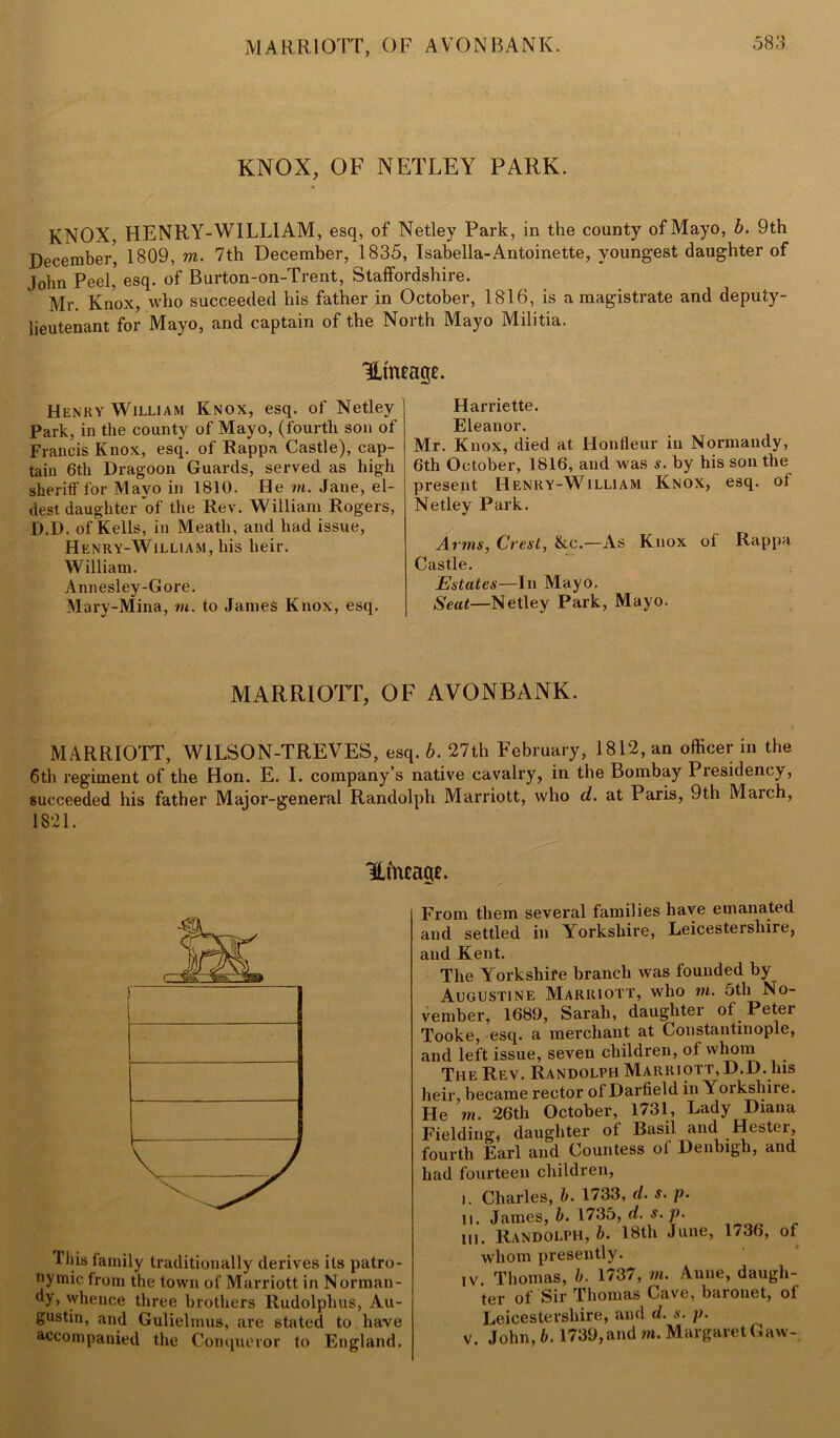 MARRIOTT, OF AVONBANK. KNOX, OF NETLEY PARK. KNOX, HENRY-WILLIAM, esq, of Netley Park, in the county of Mayo, b. 9th December^ 1809, m. 7th December, 1835, Isabella-Antoinette, youngest daughter of John Peel, esq. of Burton-on-Trent, Staffordshire. Mr. Knox, who succeeded his father in October, 1816, is a magistrate and deputy- lieutenant for Mayo, and captain of the North Mayo Militia. Utmagc. Henry William Knox, esq. of Netley Park, in the county of Mayo, (fourth son of Francis Knox, esq. of Rapp a Castle), cap- tain 6th Dragoon Guards, served as high sheriff for Mayo in 1810. He in. Jane, el- dest daughter of the Rev. William Rogers, D.D. of Kells, in Meath, and had issue, Henry-William, his heir. William. Annesley-Gore. Mary-Mina, in. to James Knox, esq. Harriette. Eleanor. Mr. Knox, died at Honfieur in Normandy, 6th October, 1816, and was s. by his son the present Henry-William Knox, esq. of Netley Park. Arms, Crest, &c.—As Knox of Rappa Castle. Estates—In Mayo. Seat—Netley Park, Mayo. MARRIOTT, OF AVONBANK. MARRIOTT, WILSON-TREVES, esq. 6. 27th February, 1812, an officer in the 6th regiment of the Hon. E. I. company’s native cavalry, in the Bombay Presidency, succeeded his father Major-general Randolph Marriott, who d. at Paris, 9th Maich, 1821. HtncaaE. lhis family traditionally derives its patro- nymic from the town of Marriott in Norman- dy, whence three brothers Rudolphus, Au- gustin, and Gulielrnus, are stated to have accompanied the Conqueror to England. From them several families have emanated and settled in Yorkshire, Leicestershire, and Kent. The Yorkshire branch was founded by Augustine Marriott, who in. 5th No- vember, 1689, Sarah, daughter of Peter Tooke, esq. a merchant at Constantinople, and left issue, seven children, of whom The Rev. Randolph Marriott, D.D. Ins heir, became rector of Darfield in Yorkshire. He m. 26th October, 1731, Lady Diana Fielding, daughter of Basil and Hester, fourth Earl and Countess of Denbigh, and had fourteen children, i. Charles, b. 1733, d. s. p. li. James, b. 1735, d. s. p. in. Randolph, b. 18th June, 1736, of whom presently. iv. Thomas, b. 1737, in. Anne, daugh- ter of Sir Thomas Cave, baronet, of Leicestershire, and d. s. p. v. John, b. 1739,and w. MargaretGaw-