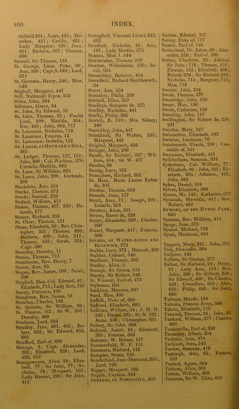 chibald 394 ; Janet, 420 ; Do- rothea, 421 ; Cecilia, 421 ; Lady Margaret, 420 ; Jean, 421 ; Barbara, 587 ; Thomas, 696 Stewell, Sir Thomas, 194 St. George, Lieut. Peter, 90 ; Ann, 580 ; Capt.S. 642 ; Lord, 671 St. Germain, Henry, 546; Miss, 546 Stighull, Margaret, 447 Still, Nathaniel Tryon, 353 Stiles, John, 594 Stileman, Grace, 64 St. John, Sir Edward, 10 St. John, Thomas, 91 ; Paulet Lord, 209; Matilda, 304; Eve, 480 ; John, 662, 717 St. Laurence, Nicholas, 718 St. Laurence, Frances, 12 St. Lawrence, Isabella, 152 St. Leger,-OfHeyward’sHill, 485 St. Ledger, Thomas, 127, 182; John, 499 ; Col. Warharn, 570; Cornelia-Matilda, 683 St. Looe, Sir William, 685 St. Lowe, John, 209; Gertrude, 209 Stockdale, Ann, 364 Stocke, Thomas, 272 Stocks, Samuel, 223 Stoford, William, 411 Stokes, Thomas, 407, 520 ; De- borah, 277 Stoney, Richard, 205 St. Omer, Thomas, 131 Stone, Elizabeth, 92 ; Rev.Chris- topher, 251 ; Thomas, 426; Barbara, 499; John, 511; Thomas, 533 ; Sarah, 534; Capt. 560 Stoneley, Dorothy, 11 Stones, Thomas, 711 Stonehouse, Rev. Henry, 7 Stonor, Ann, 85 Stopes, Rev. James, 199 ; Sarah, 199 Stopford, Hon. Col. Edward, 82 ; Elizabeth, 715 ; Lady Ann, 720 Storey, Patience, 108 Stoughton, Rev. James, 91 Stourton, Charles, 196 St. Quintin, Sir William, 92 ; St. Thomas, 182 ; Sir W. 251 ; Dorothy, 468 Strabane, Lord, 628 Stradley, Jane, 481, 482; Ro- bert, 653; Sir Edward, 653, 693 Strafford, Earl of, 689 Strange, 3; Capt. Alexander, 285; Elizabeth, 359; Lord, 539, 612 Strangewayes, Alice, 24; Eliza- beth, 77 ; Sir John, 77; Ni- cholas, 78 ; Margaret, 103 ; Lady Harriot, 193; Sir John, 413 Strangford, Viscount Lionel, 242, 492 Stratford, Nicholas, 43; Ann, 167 ; Lady Martha, 375 Straton, Miss .1.544 Strattersden, Thomas, 209 Stratton, Wilhelmina, 530; Sa- rah, 624 Streatchley, Rebecca, 454 Streatfield, Richard Shuttleworth, 34 Street, Ann, 554 Streathay, Philip, 269 Strettell, Ellen, 457 Strelleye, Sampson de, 225 Strelley, Nicholas, 461 Strelly, Philip, 565 Stretch, B. 110; Mrs. Sidney, 348 Stretchley, John, 447 Strickland, Sir Walter, 251; Margaret, 442 Strighul, Margaret, 426 Stringer, John, 238 Strode, Sir Richard, 207 ; Wil- liam, 404; Sir W. 427 Strodes, 96 Strong, Lucy, 162 Strongbow, Richard, 382 St. Rosa, Marie Louise Esther de, 305 Strother, Thomas, 633 Stroude, Joan, 137 Strutt, Amy, 11 ; Joseph, 201 ; Isabella, 201 Strutton, Anne, 291 Struve, Baron de, 526 Stuart, Alexander, 260 ; Charles, 260 Stuart, Margaret, 417 ; Fiances, 506 Stubbs, of Water-eaton and Bloxwich, 372 Stubbs, Lucy, 372 ; Hannah, 406 Stubber, Colonel, 540 Studham, Thomas, 362 Studley, Alice, 5 Stumpe, Sir James, 635 Sturley, Sir Robert, 248 St. Vincent, Earl of, 472 Styleman, 641 Suckling, Maurice, 637 Sued, Miss, 396 Suffolk, Duke of, 689 Sufliard, Elizabeth, 685 Sullivan, William, 34 ; J. M. D. 242 ; Daniel, 285; Sir N. 322 ; Anne, 548 ; Christopher, 631 Sulney, Sir John, 269 Sulyard, Josiah, 84 ; Elizabeth, 565; Frances, 565 Summer, W. Holme, 117 Summerfield, W. P. Ill Summers, Richard, 142 Sumpter, Susan, 135 Sunderland, Jane-Desmond, 355; Lord, 120 Supper, Margaret, 106 Supple, Captain, 344 Surtees, of Newcastle, 303 Surtees, Edward, 701 Surrey, Duke of, 717 Sussex, Earl of, 148 Sutherland, Dr. Adam, 59 ; Alex- ander, 258 ; Earl of, 590 Sutton, Charlotte, 82; Admiral Sir John ; 118 ; Thomas, 118 ; Eleanor, 155; Elizabeth, 206; Robert, 234 ; Sir Richard,250; Nicholas, 714 ; Margaret, 715; Miss, 718 Swaine, John, 254 Swale, Thomas, 377 Swattridge, John, 195 Sweet, Miss, 136 Swete, Catherine, 159 Sweeting, John, 117 Swillingion, Sir Robert de, 230, 231 Swinfen, Mary, 527 Swinnerton, Elizabeth, 182 Swinton, Laurence, 70 Swishmarsh, Ursula, 250 ; Con- stable of, 251 Swymmer, Elizabeth, 451 Sydebotham, Susanna, 334 Sydenham, Col. William, 77 ; Elizabeth, 96 ; John, 165 ; Eli- zabeth, 295; Johanna, 412; John, 482 Sykes, Daniel, 164 Sylver, Elizabeth, 596 Symes, Mr. 145; Katherine, 673 Symonds, Marcella, 411 ; Rev. Robert, 482 Symons, of the Mynde Park, 645 Symons, Rev. William, 415 Synge, Jane, 575 Synnot, Michael, 718 Synot, Marianne, 416 Taggart, Mary, 221 ; John, 221 Tait, Alexander, 394 Tailyour, 543 Talbois, Sir George, 377 Talbot, Sir Richard, 24 ; Henry, 91 ; Lady Ann, 134; Rev. John, 268 ; Sir Gilbert, 356 ; Sir Edward, 400 ; Sir Charles, 459; Gwenllian, 653; Alan, 680; Philip, 680 ; Sir John, 680 Talboys, Maude, 134 Talman, Frances Anne, 508 Talvin, Elizabeth, 112 Fancied, Thomas, 25 ; John, 85 Tankard, William, 377 ; Charles, 469 Tankerville, Earl of, 358 Tanneguy, Albert, 304 Tarleton, Jane, 470 Tarlyour, Jean, 543 Tarrow, Susanna, 419 Tasburgh, Ann, 85; Frances, 103 Tastard, Agnes, 564 Tatham, Alice, 361 Tatton, William, 403 Taunton, Sir W. Elias, 406