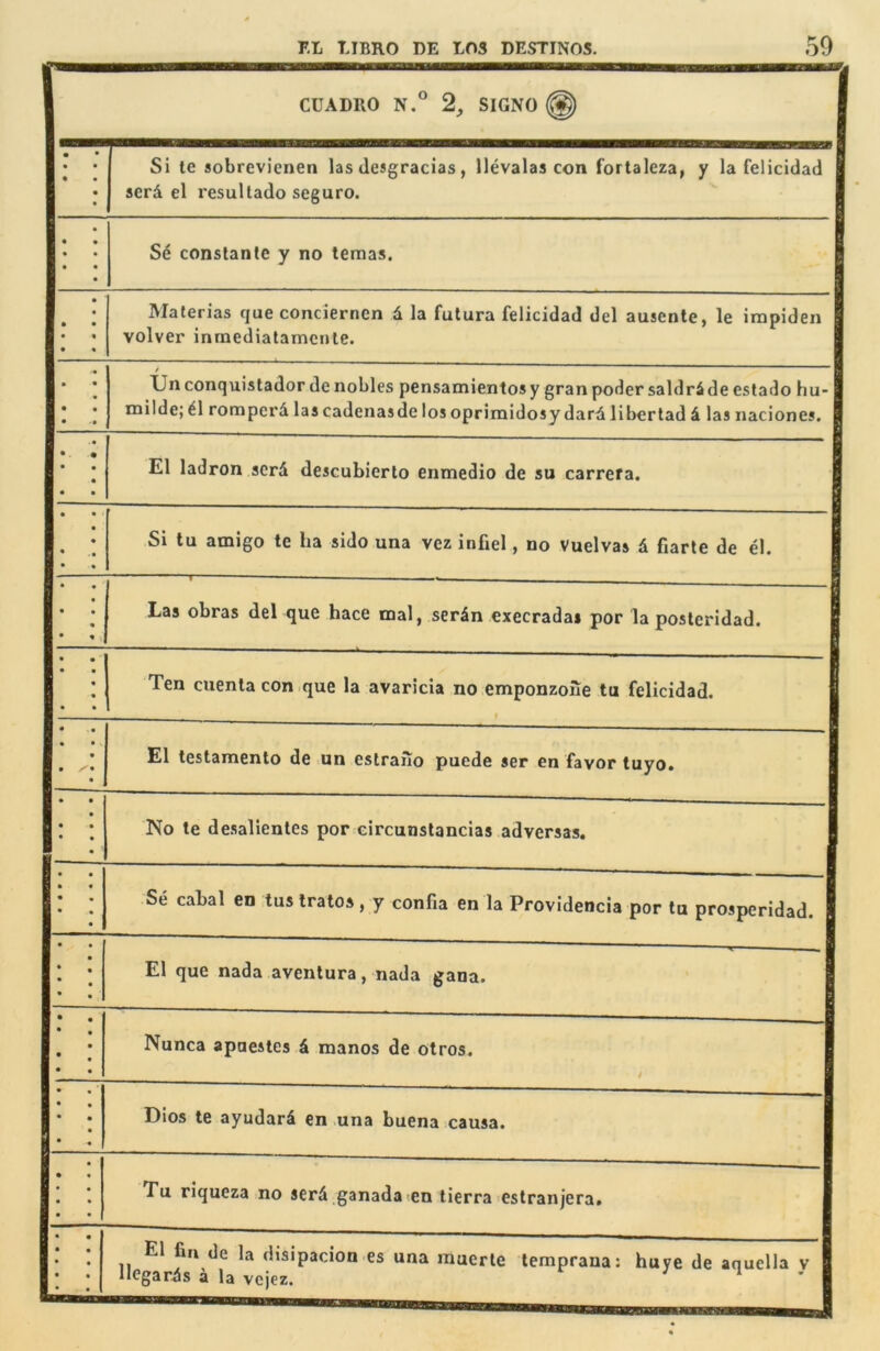 CUADRO N.° 2, SIGNO @ • « • Si le sobrevienen las desgracias, llevalas con fortaleza, y la felicidad 1 scrd el resultado seguro. 1 • • • S4 constante y no temas. 1 Materias que conciernen d la futura felicidad del ausente, le impiden volver inmedialamcnle. / Un conquistador de nobles pensamientos y gran poder saldrd de eslado hu- milde;^1 romperd lascadenasdelosopriraidosydardliberlad d las naciones. El ladron scrd descubierto enmedio de su carrera. Si lu amigo te ha sido una vez infiel, no Vuelvas d fiarte de el. Las obras del que hace mal, serdn execradai por la posleridad. i Ten cuenla con que la avaricia no emponzone tu felicidad. - El testamento de un eslrano puede ser en favor tuyo. No te desalienles por eircunslancias adversas. Se cabal en tuslratos, y confia en la Providencia por tu prosperidad. El que nada avenlura, nada gana. Nunca apaesles d manos de otros. / Dios te ayudard en una buena causa. Tu riqueza no serd ganada en tierra estranjera. El fin de la dlsipacion es una raucrle lemprana: huye de anuella v Ilegaris a la vcjez. i i .