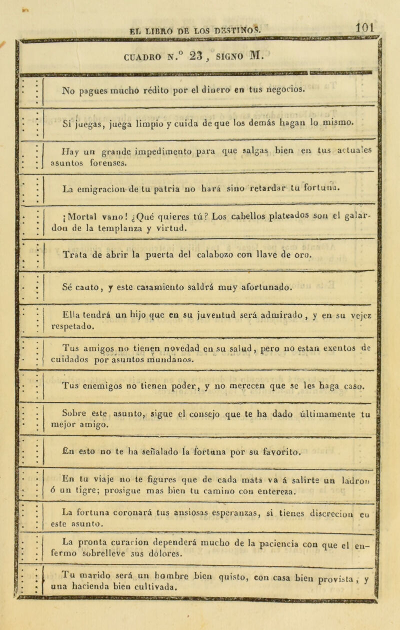 iOl CUADRO N.° 23^ SIGNO M. • No pagues mucho redito por el diuero en tus negocios. | • Si Juegas, juega limpio y cuida deque los demas hagaa lo mismo. IJay uri grande impedimento para que saigas biea eii tus actuates asunlos forenses. La ernigracion-de lu palria no hara sino retardar lu forluna. j Mortal vano! dQue quieres tii? Los cabellos plateados sou el galar- doji de la teraplanza y virlud. ; Trata de abrir la puerta del calabozo con Have de oro. Se cauto, y este casamiento saldr^ rauy afortunado. Ella tendri un hijo que en su juventud serd aduiirado , y en su vejcz respetado. : Tus amieos no tienen novedad en su salud, nero no estaa exentos de cuidados por asuntos mundanos. Tus enemigos no tienen poder, y no merecen que se les haga caso. : Sobre este asunto, sigue el consejo que le ha dado ultimatnente tu niejor amigo. £n esto no le ha senalado la f'ortana por su favorito. En tu viaje no te figures que de cada mala va 4 salirte un ladroji i 6 un tigre; prosigue mas bieri tu camino con entereza. La fortuna coronaid tus ansiosas espcianzas, si tienes discreciou eu este asunto. La pronta curarion depender4 mucho de la paciencia con que el en- termo sobrelleve sus dolores. | Pi— Tu marido serd un hombre bicn quisto, con casa bien provisla , y I una hacienda bien cultivada. 1