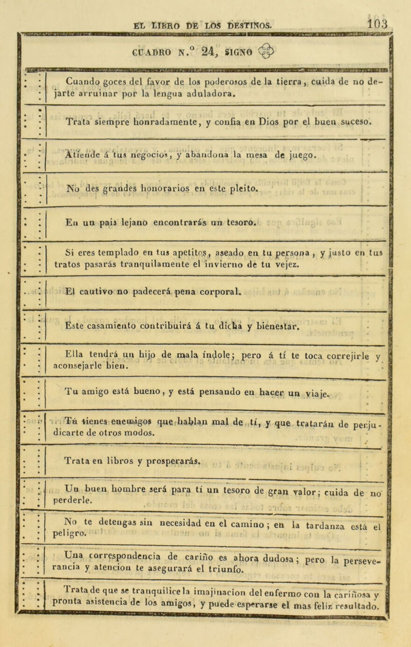 GCADRO 24, SIGNO I • • • • • • Cuando goces del favor de los poderosos de la tierra, cuida de no de- jarle arruinar por la lengua aduladora. • Trata'sierapre hon’radamente, y coufia en Dios por el bueu succso. XtieiVde d Vus negbcio's',''y'abaiidoiia la mesa de juego. , . . 1 No des grandes hpnoranos en estc pleito. Eti un pais lejano encontrards un lesoro.'  i Si eres templado en tus apetitos, aseado en lu persona , y justo en lus tratos pasards tranquilameiite el invierno de tii vejez. 1 El caulivo no padecerd. pena corporal. ) : Este casamieiito coutribuird d lu dicta y bienestar. ' Ella tenclrd un bijo de mala in(]olej pero d tf te toca correjirle y aconsejarle'bien. ' ** . • Tu amigo estd bueno, y estd pensando en hacer un viaje. « • • •lii Tu iienea enemigos (juethablau mal de,,ti, y que.tratardn de per.ju- dicarte de otros modos. Trata en libros y prosperards. ■ . . . . _ | .. Uti buen bombre serd para ti un lesoro de gran valor; cuida de no' perderle. No te deteugassiu uecesidad en el camino ; en la tardanza estd el pel igro. ‘ ’ '0 u : i . Una correspoudencia de cariiio es ahora dudosa; pero la perseve- rancia y atendon te asegurard el triunfo. Trata de que se tranquilice la imajinacion delenfermo con la cariiiosa y pronta asistencia de los amigos, y puede esperarse el mas feliz resultado.