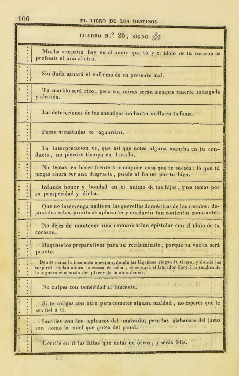 EL LIBRO DE LOS OESTINOS 1 CUALRO N.° 26, SIGNO ^ i Muclia sifopatia hay en el amor que tu y el idolo de lu corazou os 1 profesais el uiio al otro. . i • Siu duda sanard el eiifermo de su prescnle naal. 1 • Tu ttiarido serd rico, pero sus miras serda sieinpre teiierte sojuzgada y abatida. Las detracciones de tus eaemlgos no hardn mella en tu fama. - Pocas Ticisitudes te aguardaii, i . La interprelacion es, que asi que notes alguna mancha en tu con- | ducta , no pierdas tiempo en lavarla^ 1 ■ • No tetnas en hacer frente d cualquier cosa que te suceda ; lo que tu 1 juzgas ahora ser una desgracia , puede al fin ser por tu bien. 1 V Infunde honor y bondad en el dnimo de tus hijos , yno temas por i su prosperidad y dicha. S : Que no intervenga nadie en las querellas domeslicas de los casados: de- 1 jdndolos solos, pronto se aplacardn y quedardn tan contentos comoantes. | No dejes de mantener una comunicacion epistolar con el idolo detu 1 corazon. * 1 Ildganselos preparativos-para su recibimiento, porque su vuelta serd pronto. 1 Donde reina la insolenle opredon, donde las lagrinias riegan la tierra, y donde los j suspiros soplan ahora la escasa cosecha , se sentara el labrador libre a lasombrade la higuera enajenado del placer de la abundancia. ! No culpes con temeridad al inoceitte. ‘ ’ I • Si te coligas con otro paracoraeter alguna maldad , no esperes que te | sea fiel d ti. | 4 - . Inuliles son los aplausos del rnalvado; pero laS alabanzas del justo 1 son coino la raiel que gotea del panal. 9 1; ' Corrije‘en t! las faltas qu6 notas en otros , y serds feliz. |