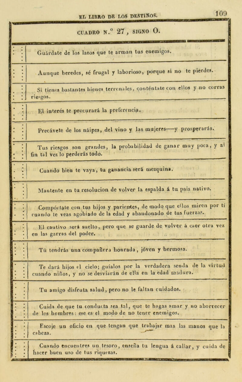 CUADRO N.° 27, SIGNO 0. i • • GuArdale de los lazos (|U6 tc arroan lus onemigos, ■ • • • Aunque heredes, »e frugal y laborioso, porque si no te pierdes. B ^ Si ticnes bastanles bienes lerrenales, conlentale con ellos y no corras 1 r\e‘Kos. 1 ; , El interes te procurard la prel'erfnci^» || Prccdvele de los ndipcs, del vino y las mujeres—y prosperards. I Tus riesgos son grandes, la probabilldad de ganar muy poca, y al | fin tal Vez lo perderds lodo. ' I Cuando bieo te vaya, tu ganancia seed niezquina. 1 1 Manlenle en lu resolucion de volver la espalda d lu pais nalivo. | B Coraportale con tus hijos y pariente*, de modo que eUos iniren por ti | ruando le veas agobiado de la edad y abaudonado de tus fuerzas.^ • | El cautivo serd sucllo, pero que se guarde de volver d caer otra vez en las garras del poder. > . > Tii tendrds una coropauera honrada, jdven y hermosa. Te dard hijos el cielo; gm'alos por la verdadera seuda de la virlud cuando niiios, y no se desviardn de ella en la edad c^adura. Tu amigo disfrula salud, pero no le fallan cuidados. Cuida de que lu conducta sea tal, que tc hagas amar y no aborrecer de los bombres: ese es el modo de no tener enemigos. Escoje un oficio en que tengan que trabajar mas las manos que la cabeza. Cuando encuenlres un lesoro, enseiia tu lengua d callar, y cuida de haccr buen uso de tus riquezas. I
