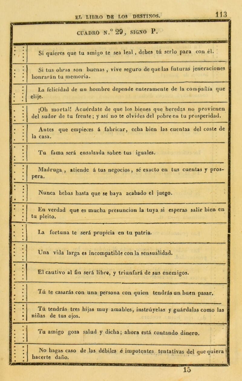 CUADRO N.° 29, SIGNO P. 1 • • • ( Si quieres que tu amigo te sea leal , debes tii scrlo para con el. B Si tiis obras son buenas , vive seguro de que las futuras jeneraciones | bonrardn tu memoria. La felicidad de un hombre depende enteramenle de la compaiiia que elije. |Oh mortal! Acuerdate de que los bienes que heredas no provicnen del sudor de tu frenfe; y asi no te olvidesdel pobreen tu prosperidad. Antes que empieces 6 fabricar, echa bien las cuentas del coste de la casa. ; Tu fama seri ensalzada sobre tus iguales. Madruga , aliende d tus negocios , se exacto en tus cuentas y pros- pera. • Nunca bebas hasla que se haya acabado el juego. En verdad que es mucha presuncion la tuya si esperas salir bien en tu pleito. La fortuna te serd propicia en tu patria. ; Una vida larga es incompatible con la sensualidad. El cautivo al fin serd Hbre, y triunfard de sus enemigos. Tu te casards con una persona con quien tendrds un buen pasar. 1 Tu tendrds tres hijai muy amables, instrnyelas y gudrdalas como las ■ niiias de tus ojos. 1 : Tu amigo goza salud y dicha; ahora estd conlando dinero. I |i_ No hagas caso de las debiles e impotentes teutalivas del quequiera J hacerte dano. 1 15