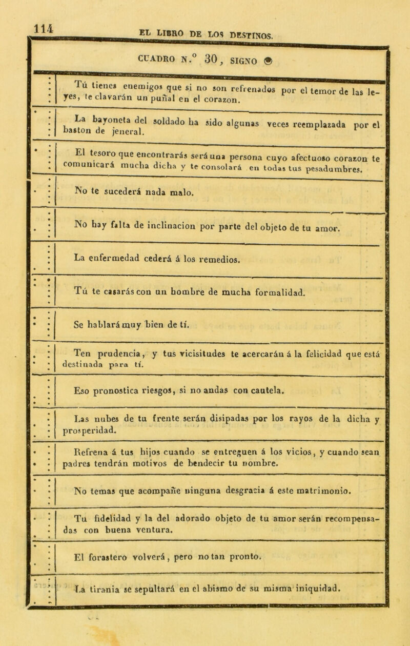 EL LIBRO DE LOS PESTINOS. CUADRO N.° 30, SIGNO ® Tii liene* enemigos que si no son refVenados por el tcmor de las le- yes, fe clavardn un puiial en el corazon. • La bayoncta del soldado ha sido algunas veces reemplazada por el baston de jeneral. ^ * • El tesoio que encontrar4s sptAuna persona cuyo afectuoao corazon te comunicari mucha dicha y te consolarA en todas lus pesadumbres. • No le sucederi nada malo. • No hay falta de inclinacion por parte del objeto de tu amor. • La enfermedad cederd d los remedios. L Tii te casardscon un hombre de mucha formalidad. m • Se hablardmuy bien de li. • • Ten prudencia, y tus ricisitudes te acercardu d la felicidad que esta destinada para ti. • • Eso pronostica riesgos, si no andas con cautela. • • Las nubes de ta {rente serdn disipadas por los rayos de la dicha y 1 prosperidad. * 1 • • Refrena d tus hijos cuando se entreguen d los vicios, y cuando scan padres tendrdn motiros de bendecir tu nombre. • No temas que acompane uinguna desgrada d esle matrimonio. • • Tu fidelidad y la del adorado objeto de tu amor serdn recorapensa- das con buena ventura. • • El forastero volverd, pero no tan pronto. ‘ La tlrania se sepultard en el abismo de su roisraa'iniquidad.