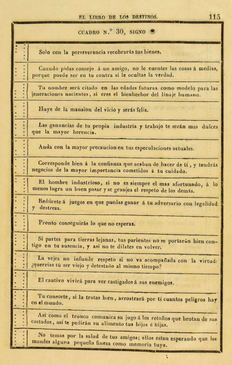 1 CUADRO N.*^ 30, SIGNO ® • • • • « Solo con la perseverancia recobrarSs tus bienea. • ^ « • • • Cuamlo pulas consejo ^ un amigo, no le cuenlcs las cosas k medias, I porque puede ser en tu contra si le ocallas la verdad. i : I 1 Tu nombre send ci'tado en las edades futuras como modelo para las jeneraciones nacientcs, si eres el bienhechor del linaje hutnano. Huye de la mansion del vicio y serds felir. Las ganancias de tu propia induslria y trabajo te serdn mas dulces que la mayor herencia. Anda con la mayor precaucionen tus especulacioncs actuales. Corresponde bien d la confianza que acaban de hacer de li , y tendrds I negocios de la mayor importancia cometidos d tu cuidado. 1 El hombre industrioso, si no es siempre el mas afortunado, d lo menos logra un buen pasar y se granjea el respeto de los demds. Rediicete d juegos en que puedas ganar d tu adversario con lecalidad y destreza. Pronto conseguirds lo que no esperas. Si partes para tierras lejanas, tus parientes nose portarin bien con- tigo en tu ausencia, y asi no te dilates en volver. La yejez no infunde respeto si no va acompaiiada con la virtud: ^querrias tu ser viejo y detestado al raismo tierapo? * %■ El cautivo vivird para ver castigados d sus cncmigos. Tuconsorte, si la tratas bien, arrostrard por li cuantos pelicros hay enelmundo. r » / el tronco comunica su jugo d los retoiios que brotan de sus coslados, asi te pedirdn su alimento tus hijos e hijas. n amigos; ellos estan esperando que Ics mandes alguna pcquena fmeza como memoria tuva.