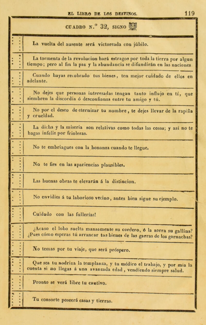 CUADRO N.® 32, SIGNO ^ 1 • • • La vuelta del ausente serd victoreada con jiibilo. | • • • La tormenla de la revolucion har4 estragos por toda la tierra por algun I tiempo; pero al fin la paz y la abundancia se difundirdn en las naciones 1 Cuarido hayas recobrado tus bieiies, ten mejoc cuidadc de ellos en 1 adelanle. | No dejes que personas iuteresadas tengan tanto influjo en ti, que | siembren la discordia 6 desconiianza entre tu amigo y tu. 1 : No por el desco de elernizar tu nombre , te dejes llevar de la rapiiia y crueldad. ; La dicha y la miscrla son relativas como todas las cosas; y asi no te hagas infeliz por frioleras. No le embriagues con la bonanza cuando te llegue. No te fies en las apariencias plaoslbles. Las buenas obras te elevarin d la distincion. No envidies ^ tu laborioso vecino, antes bien sigue suejemplo. Cuidado con las fullen'as! ^Acaso el lobo suelta mansamente su cordero, 6 la zorra su gallina? ^Pues cdrao esperas tii arrancar tusbienes de las garras de los garnacbas? IVo temas por tu viaje, que serd prdspero. Que sea tu nodriza la templanza, y tu medico el trabajo, y por mia la cuenta si no llegas 4 una avanzada cdad , vendicndo siempre salud. Pronto se verd libre tu cautivo. •I Tu consorte poseerd casas y tierras. |