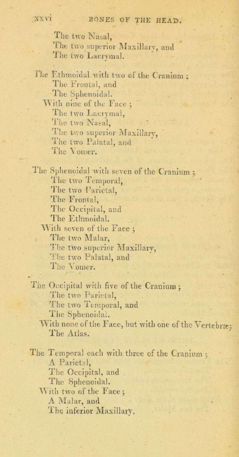 The two Nasal, The two superior Maxillary, ami ri he two Lacrymal. The Ethmoidal with two of the Cranium ; The Frontal, and Tlie Sphenoidal. V ith nine of the Face ; The two 1 jTci \ mm, The two Nasal, The two superior Maxillary, The two Palatal, and T he omer. The Sphenoidal with seven of the Cranium ; The two Temporal, rl he two Parietal, The Frontal, T he Occipital, and The Ethmoidal. With seven of the Face j The two Malar, The two superior Maxillary, The two Palatal, and The ^ omer. -» f * * * l The Occipital with five of the Cranium } The two Parietal, The two Temporal, and The Sphenoidal'. With none of the Face, but with one of the Vertebra; The Atlas. The Temporal each with three cf the Cranium : A Parietal, The Occipital, and The Sphenoidal. W ith two of the Face j A Malar, and The inferior Maxillary. *