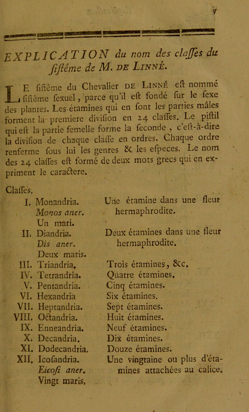 ? EXPLICATION du nom des clajfes du fijlême de M. de Linné. LE fiftême du Chevalier de Linné eft nommé fiftême fexuel, parce qu’il eft fondé fur le fexe des plantes. Les étamines qui en font les parties mâles forment la première divifion en 24 daftes. Le piftil qui eft la partie femelle forme la fécondé , ceft-à-dire la divifion de chaque clalfe en ordres. Chaque ordre renferme fous lui les genres & les efpeces. Le nom des 24 clalfes eft formé de deux mots grecs qui en ex- priment le cara&ere. Claffes. I. Monandria. Monos aner. Un mari. II. Diandria. Dis aner. Deux maris. 111. Triandria, IV. Tetrandria. V. Pentandria. VI. Hexandria VII. Heptandria. VIII. O&andria. IX. Enneandria. X. Decandria. XI. Dodecandria. XII. Icofandria. Eicoji aner. Vingt maris, Une étamine dans une fleur hermaphrodite. Deux étamines dans une fleur hermaphrodite. Trois étamines, &c. Quatre étamines. Cinq étamines. Six étamines. Sept étamines. Huit étamines. Neuf étamines. Dix étamines. Douze étamines. Une vingtaine ou plus d'éta- mines attachées au calice.