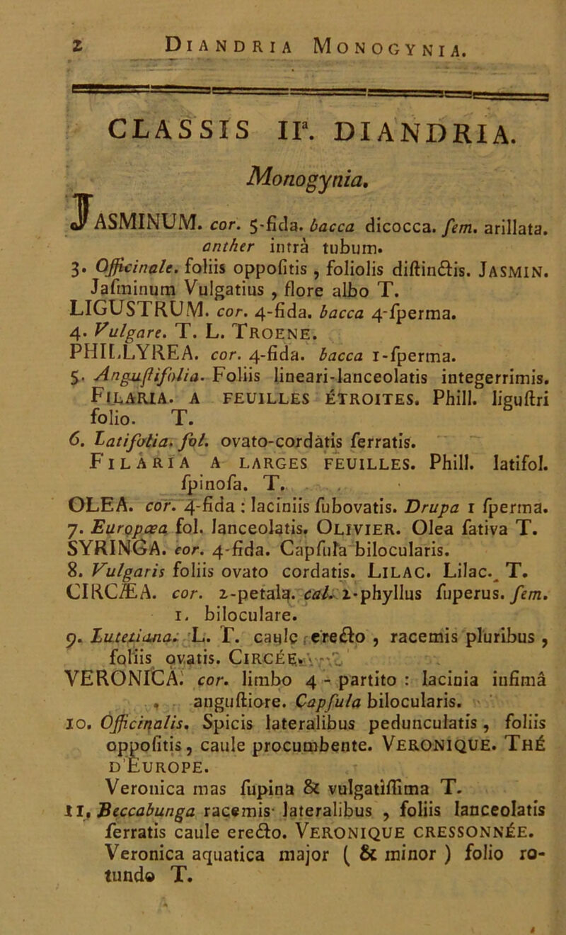 — ====rr^— j-—^ —. CL A S Sï S ir. DIANDRIA. Monogynia. ÔPASMINUM. cor. 5-fida. bacca dicocca. fem. arillata. anther intrà tubum. 3. Officinale, foliis oppofitis , foliolis diftinâis. JASMIN. Jafminum Vulgatius , flore albo T. LIGUSTRUM. cor. 4-fida. bacca 4-fperma. 4. Vulgare. T. L. TROENE. PHIELYREA. cor. 4-fida. bacca i-fperma. 5. AngujUfolia. Foliis lineari-lanceolatis integerrimis. Filaria. a feuilles étroites. Phill. liguftri folio. T. 6. latifolia. fol. ovato-cordàtis ferratis. Filaria a larges feuilles. Phill. latifol. fpinofa. T. . OLEA. cor. 4-fida: Iaciniisfubovatis. Drapa 1 fperma. 7. Earqpcea fol. Ianceolatis. Olivier. Olea fativa T. SYRINGA. cor. 4-fîda. Capfufa bilocularis. 8. Vulgaris foliis ovato cordatis. LlLAC. Lilac.^ T. CIRCÆA. cor. i-petala. cal. i-phyllus fuperus. fem. 1. biloculare. 9. Lutetiana. L. T. caule ; ere&o , racemis pluribus , foliis ovatis. Circée. v.-u. VERONICA. cor. lirnbo 4 - partito : Iacinia iufimâ . angtiftiore. Capfula bilocularis. 10. Officinalis. Spicis lateralibus pedunculatis, foliis oppofitis, caule procumbente. Véronique. Thé d’Europe. Veronica mas fupina & vulgatîflima T. 11. Beccabunga racemis- lateralibus , foliis Ianceolatis Ferratis caule ere&o. VERONIQUE CRESSONNÉE. Veronica aquatica major ( & minor ) folio ro- tundo T.